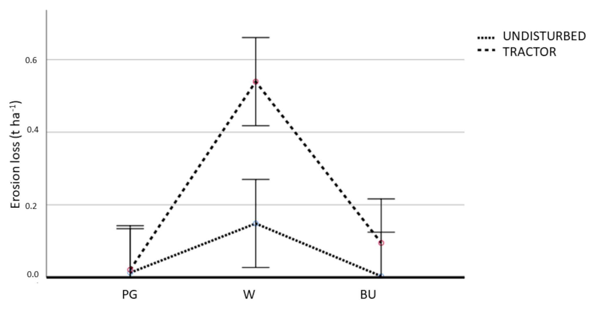 Sustainability 13 01991 g004 Sustainability 13 01991 g004