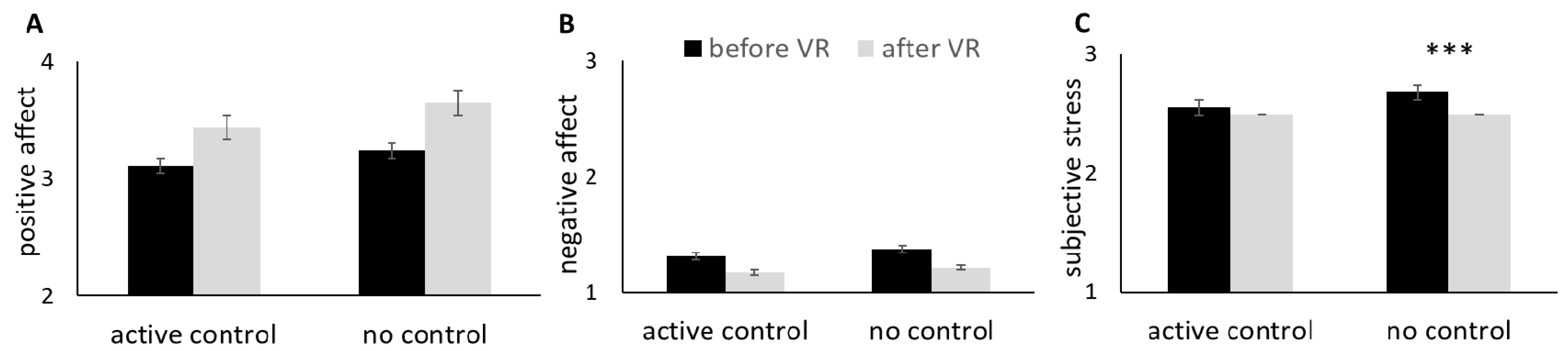 Sustainability 13 01995 g002