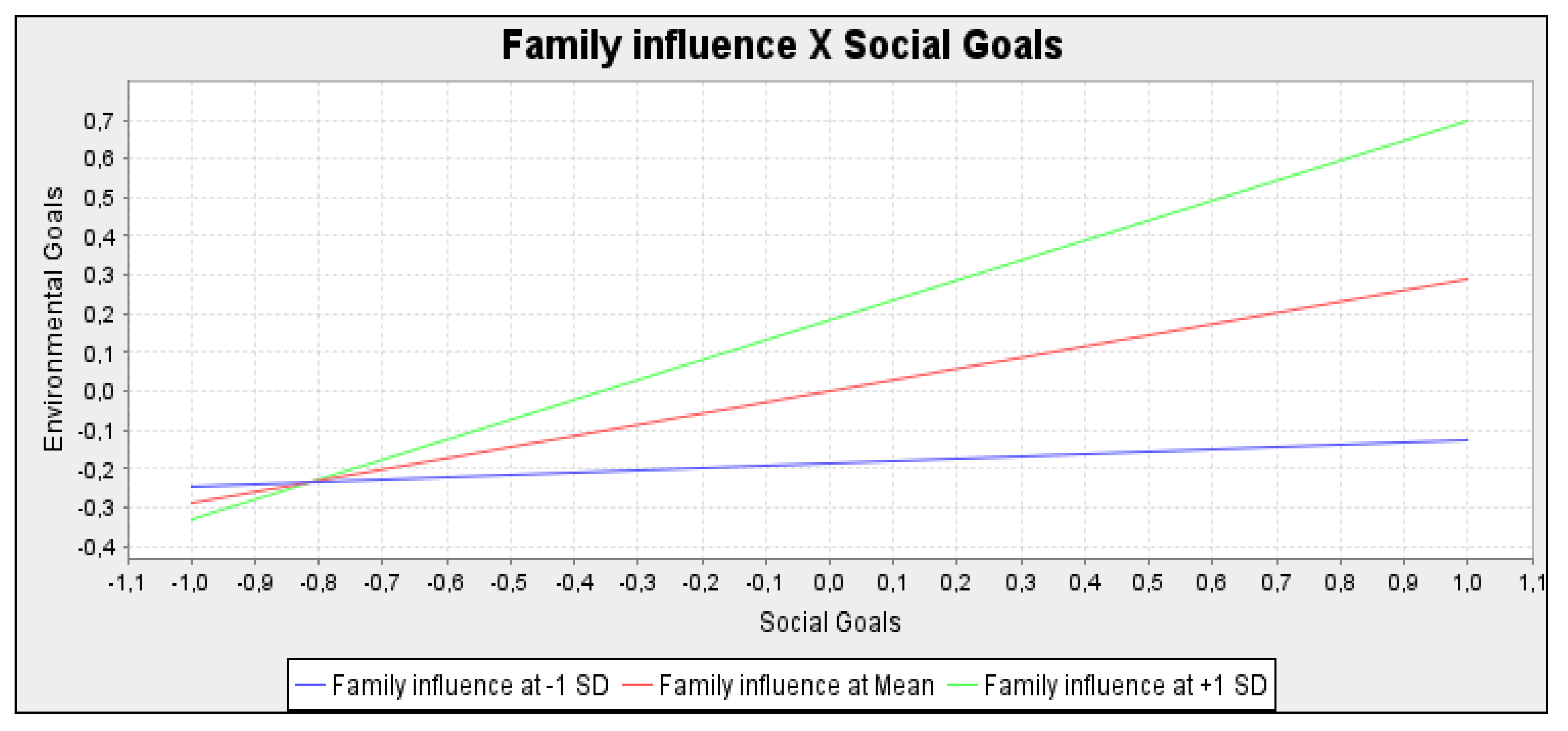 Sustainability 13 01998 g003