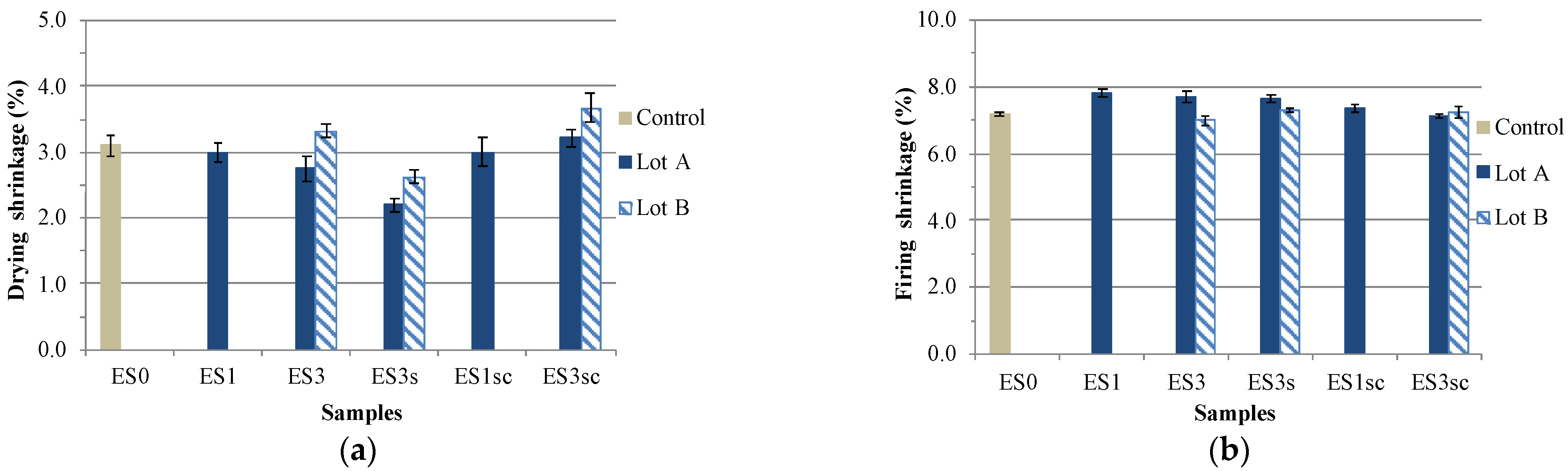 Sustainability 13 01999 g004a
