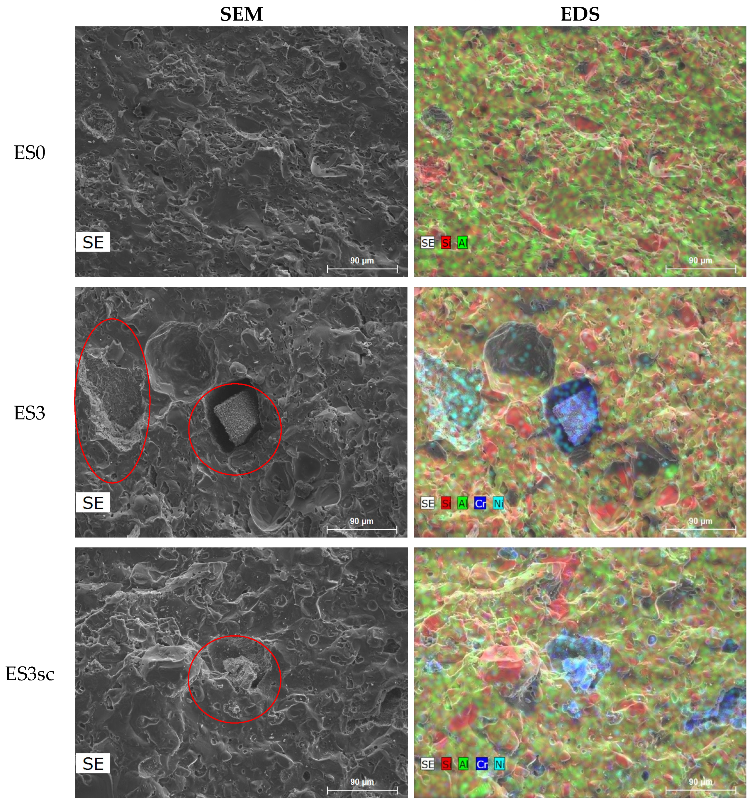Sustainability 13 01999 g007