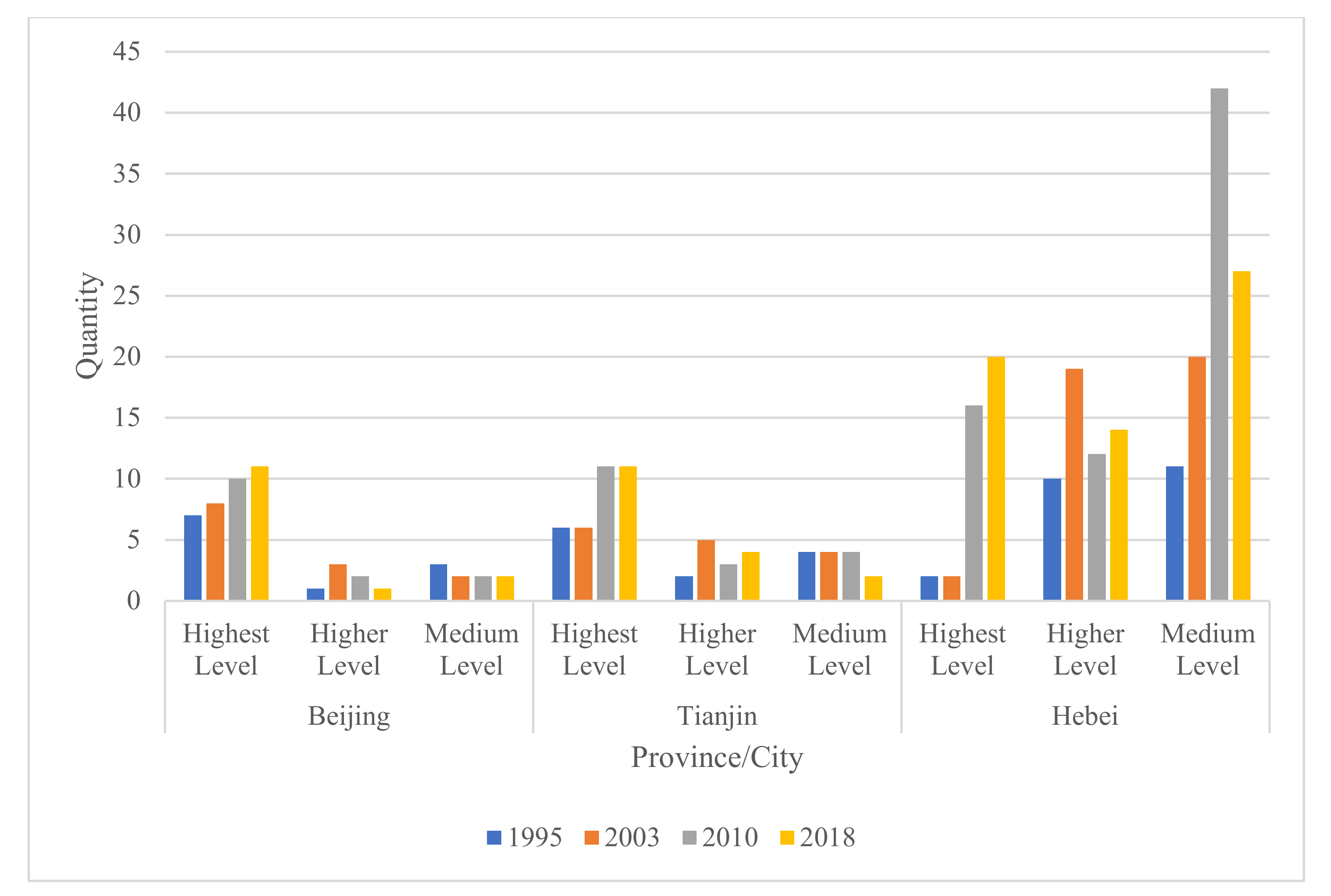Sustainability 13 02000 g007 Sustainability 13 02000 g007