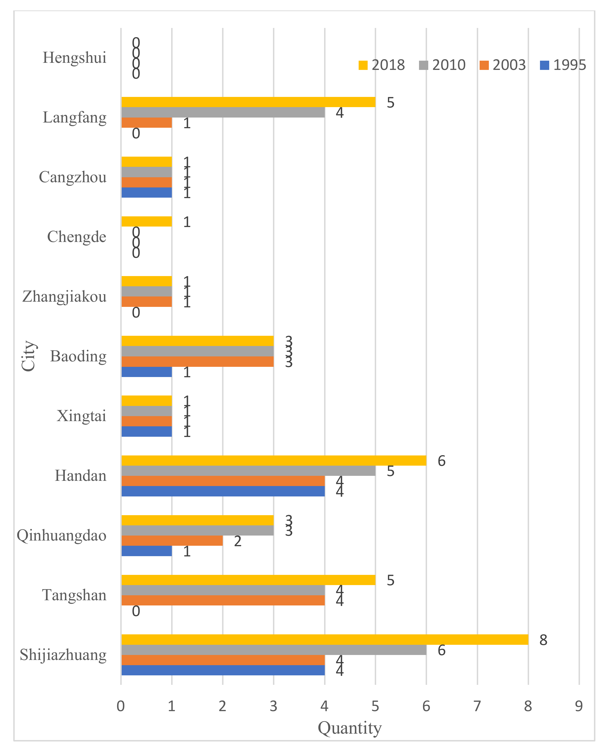 Sustainability 13 02000 g008 Sustainability 13 02000 g008