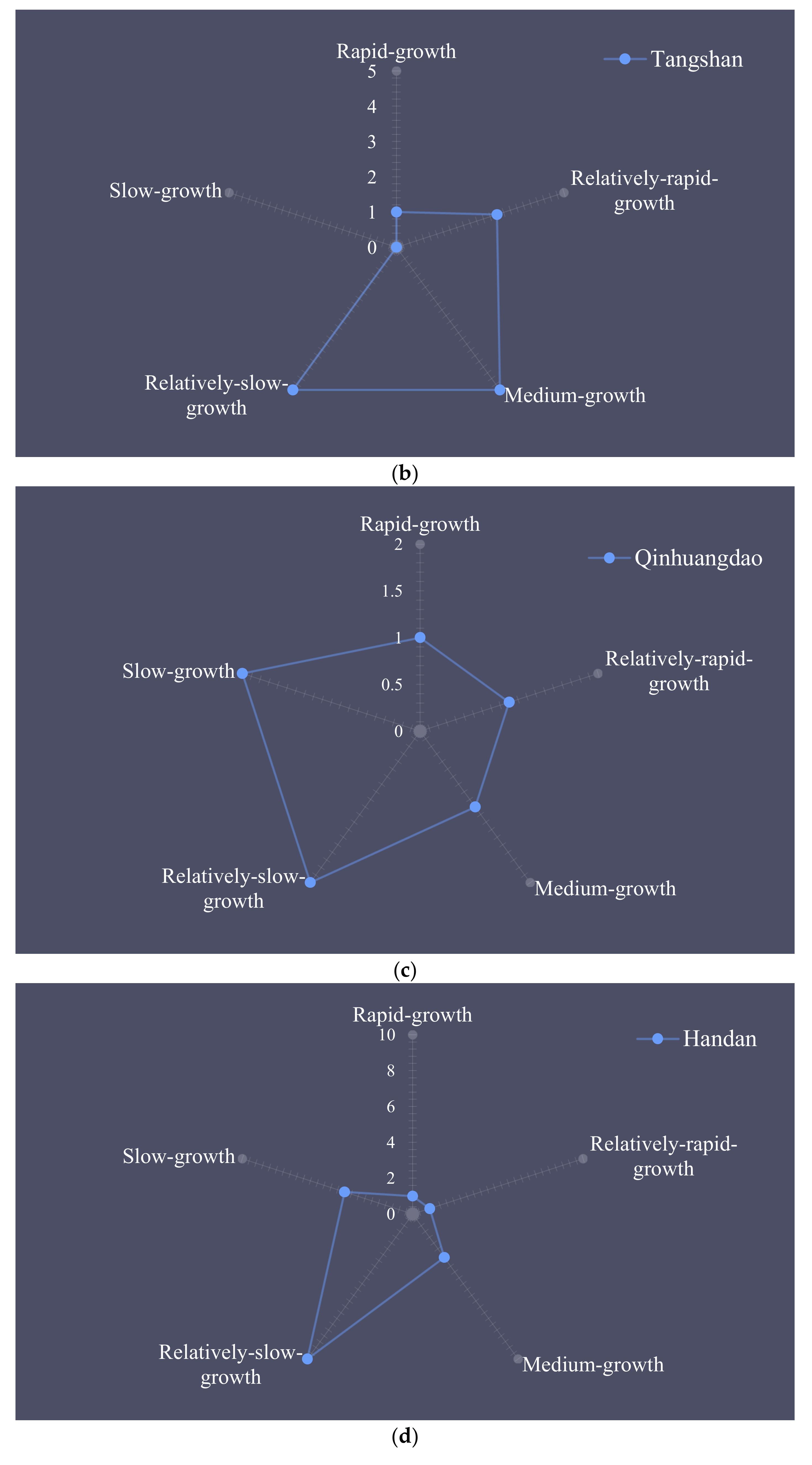 Sustainability 13 02000 g013b Sustainability 13 02000 g013b