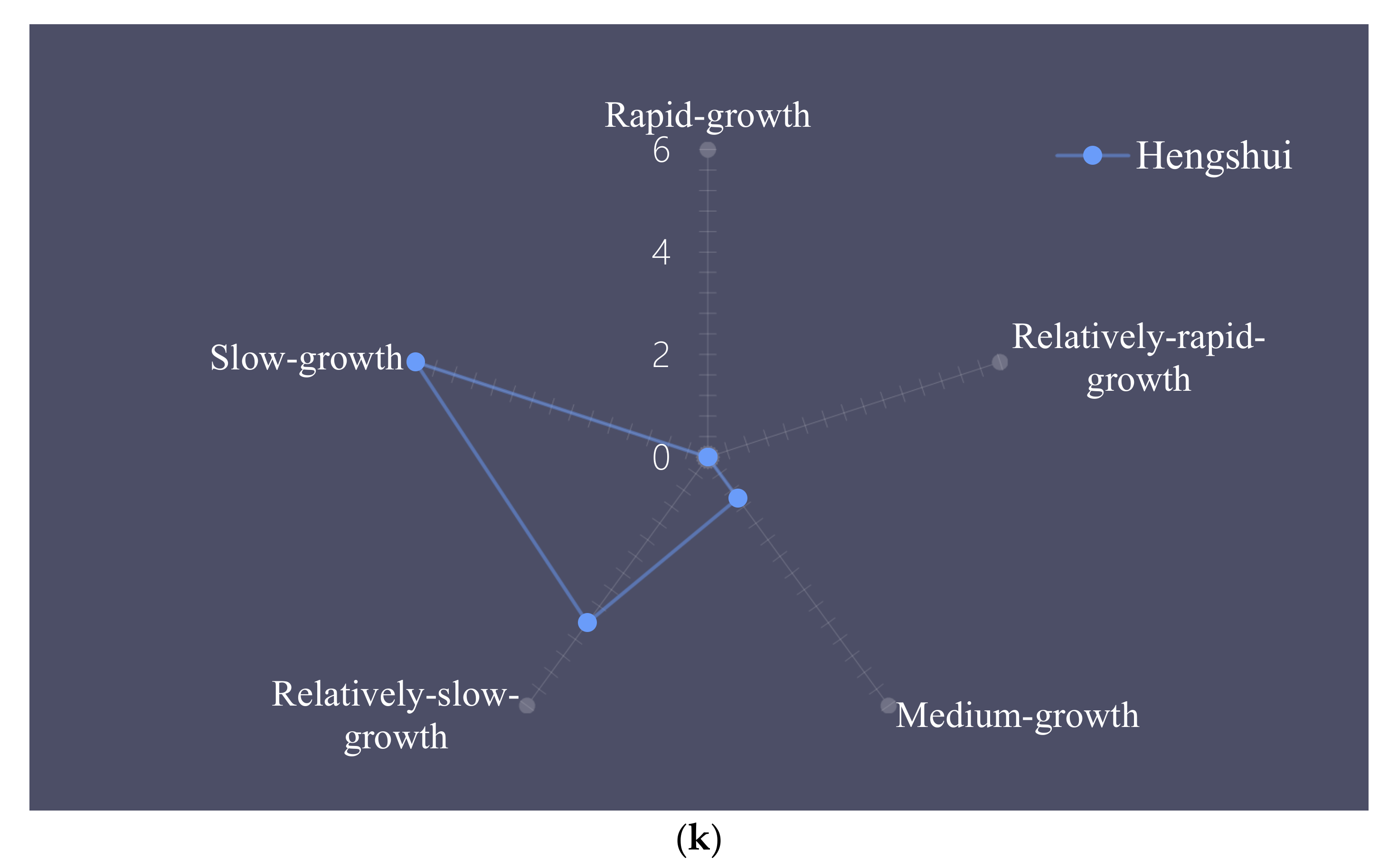 Sustainability 13 02000 g013e Sustainability 13 02000 g013e