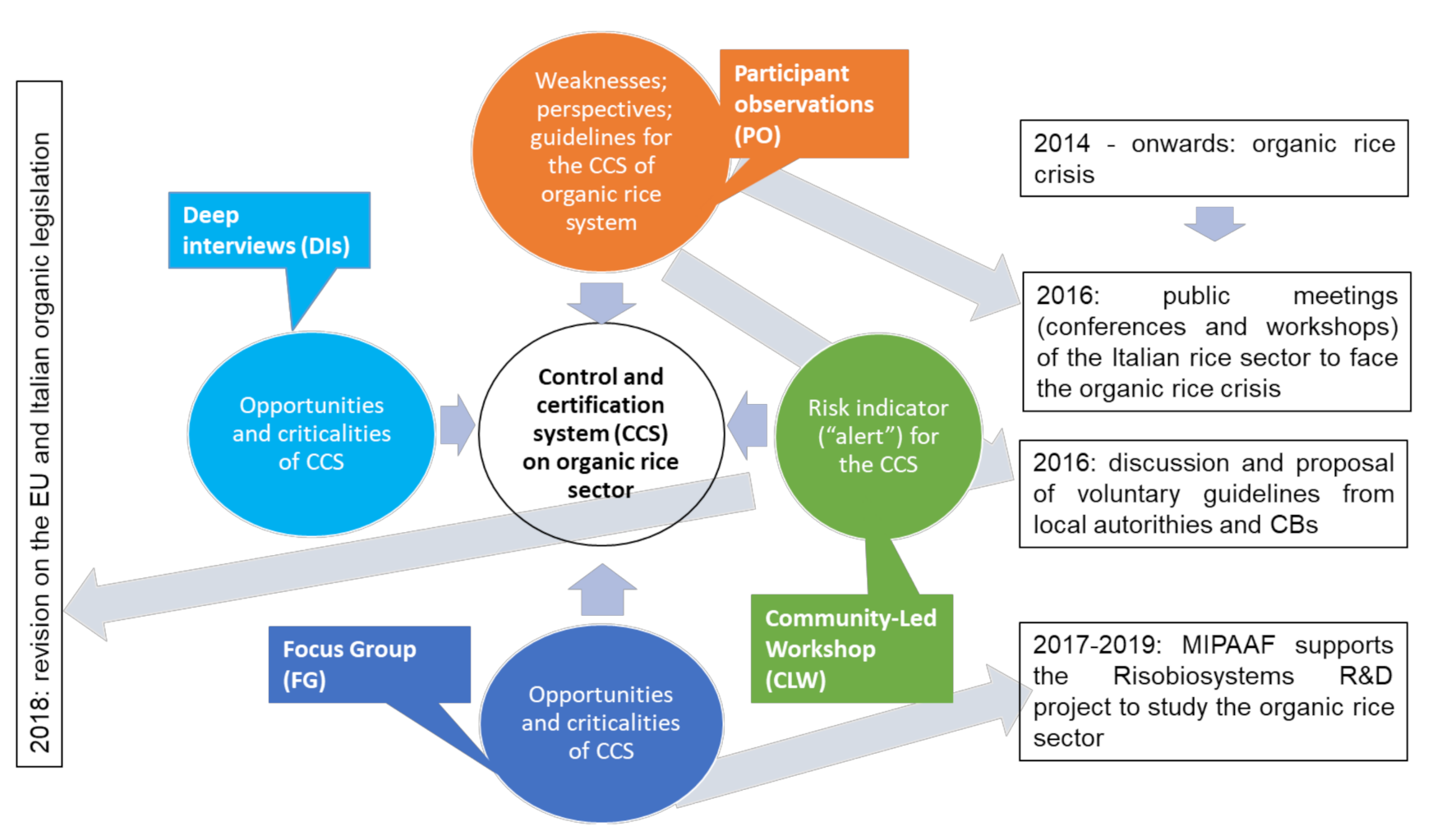 Sustainability 13 02001 g005 Sustainability 13 02001 g005