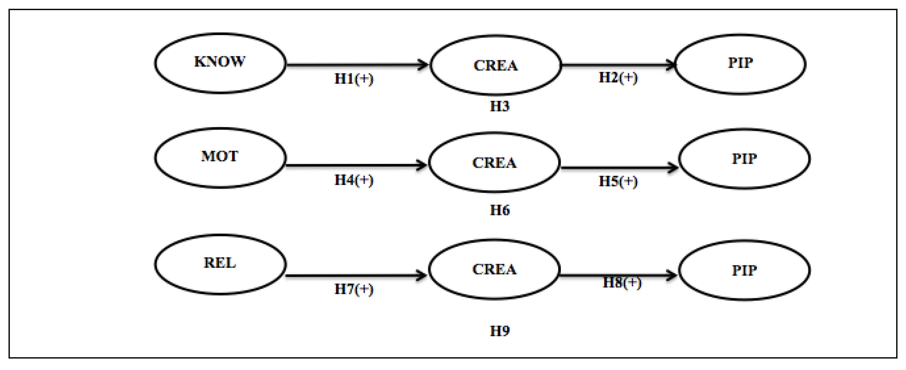 Sustainability 13 02008 g001