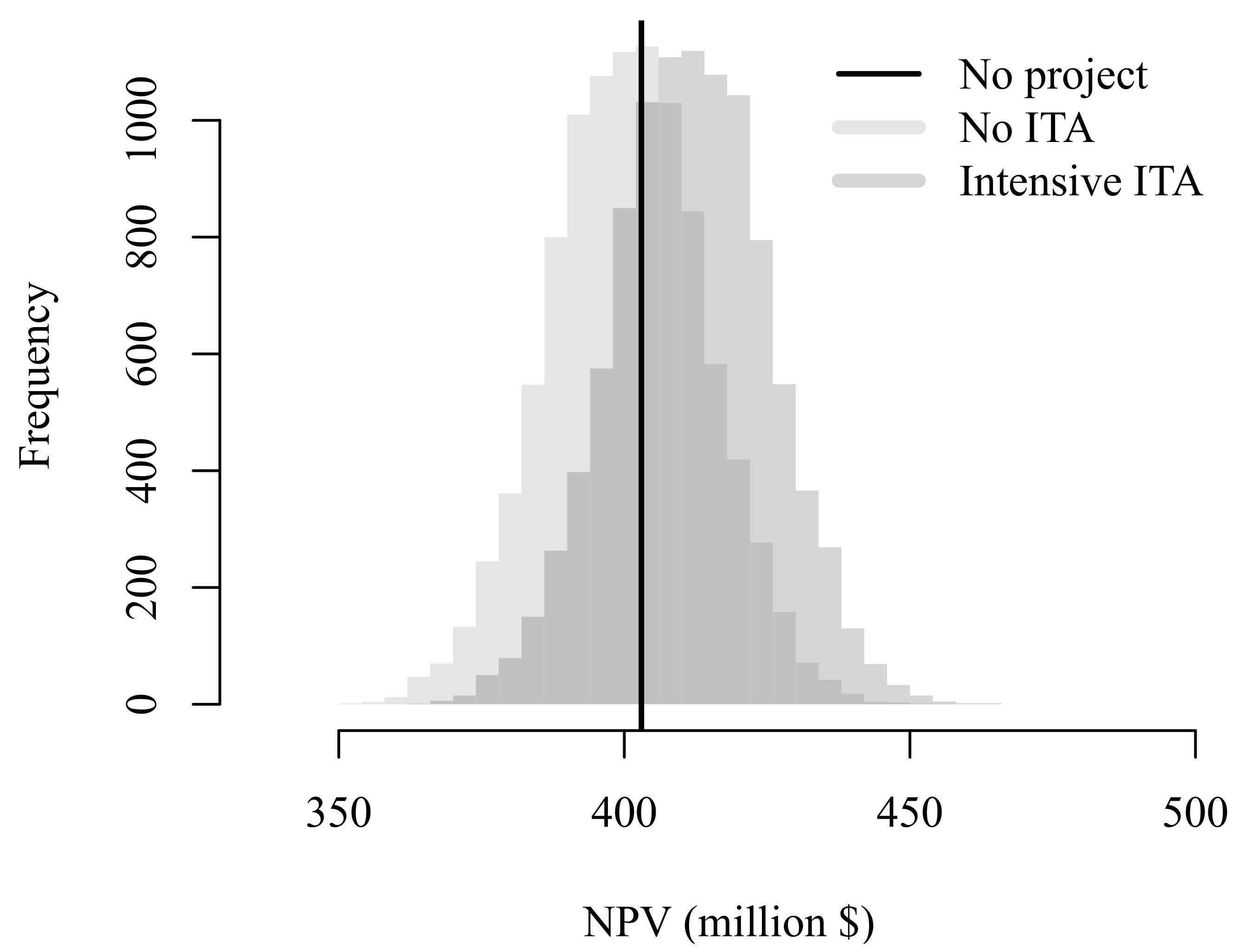 Sustainability 13 02010 g015
