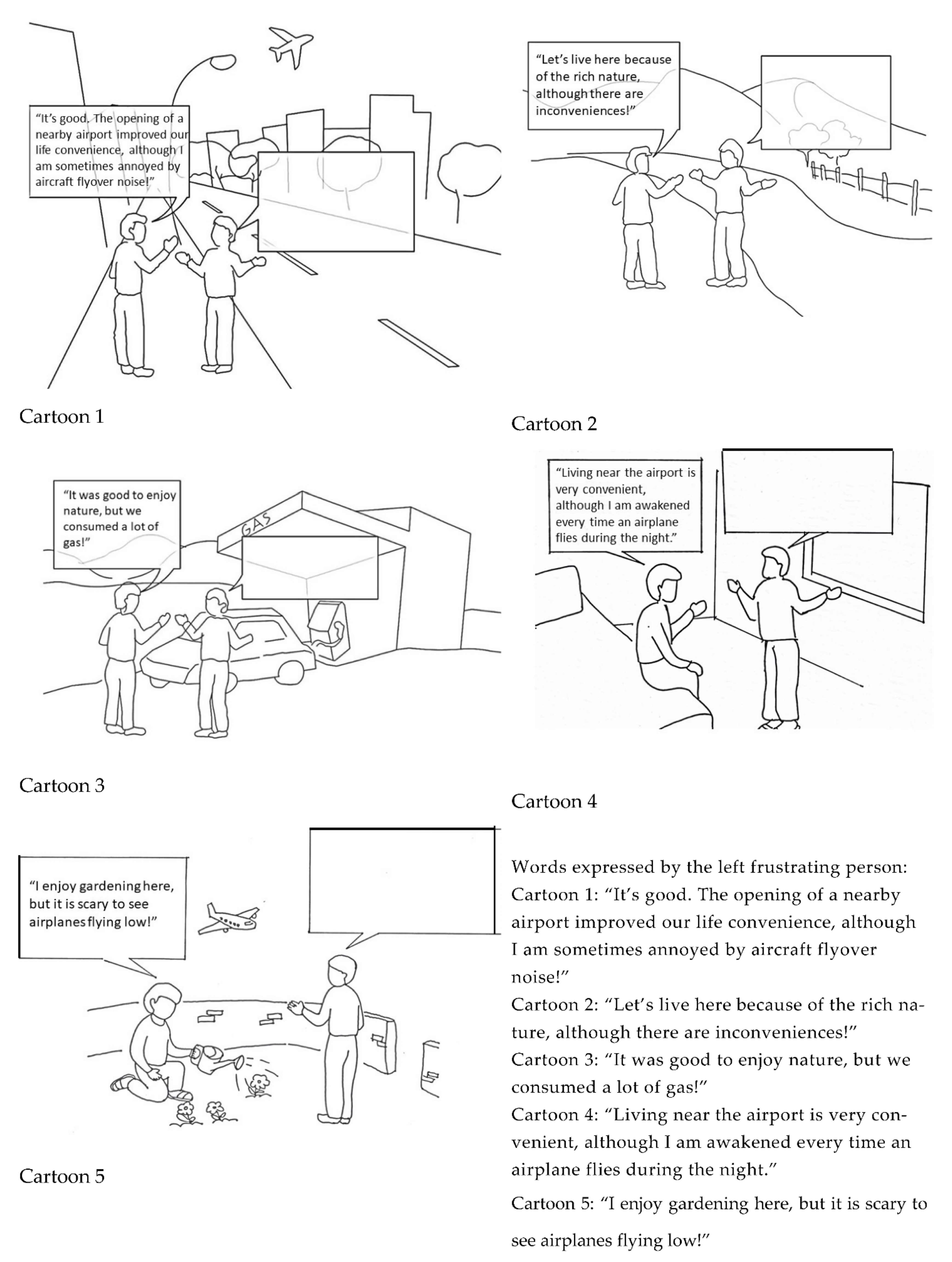 Sustainability 13 02016 g002