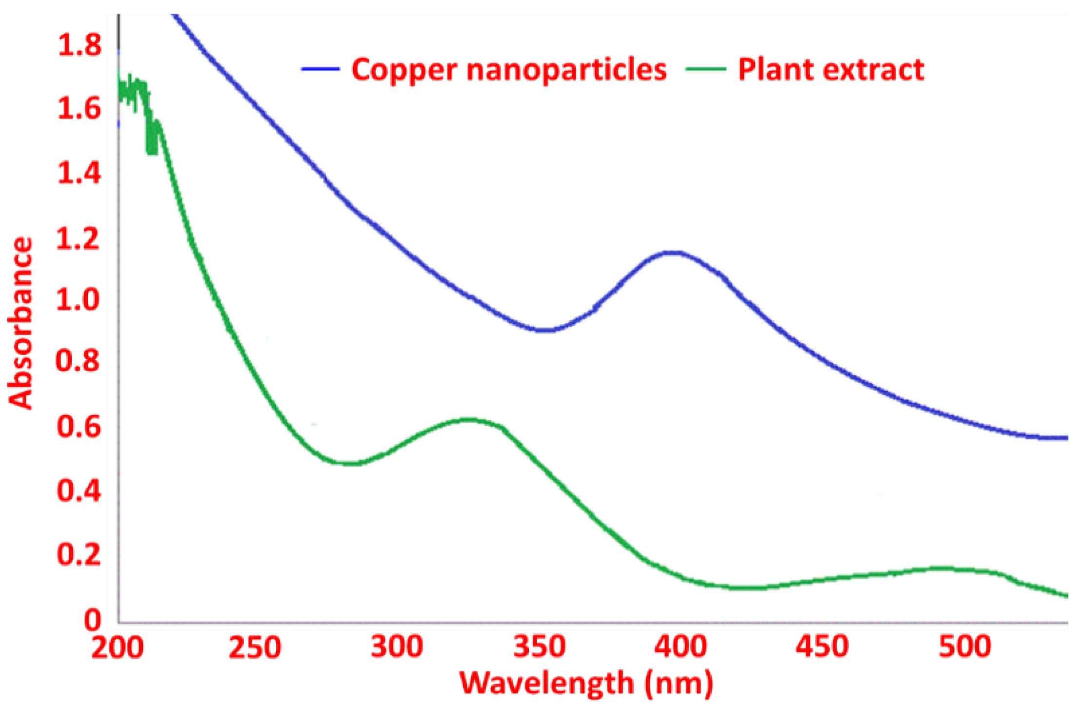 Sustainability 13 02017 g001 Sustainability 13 02017 g001