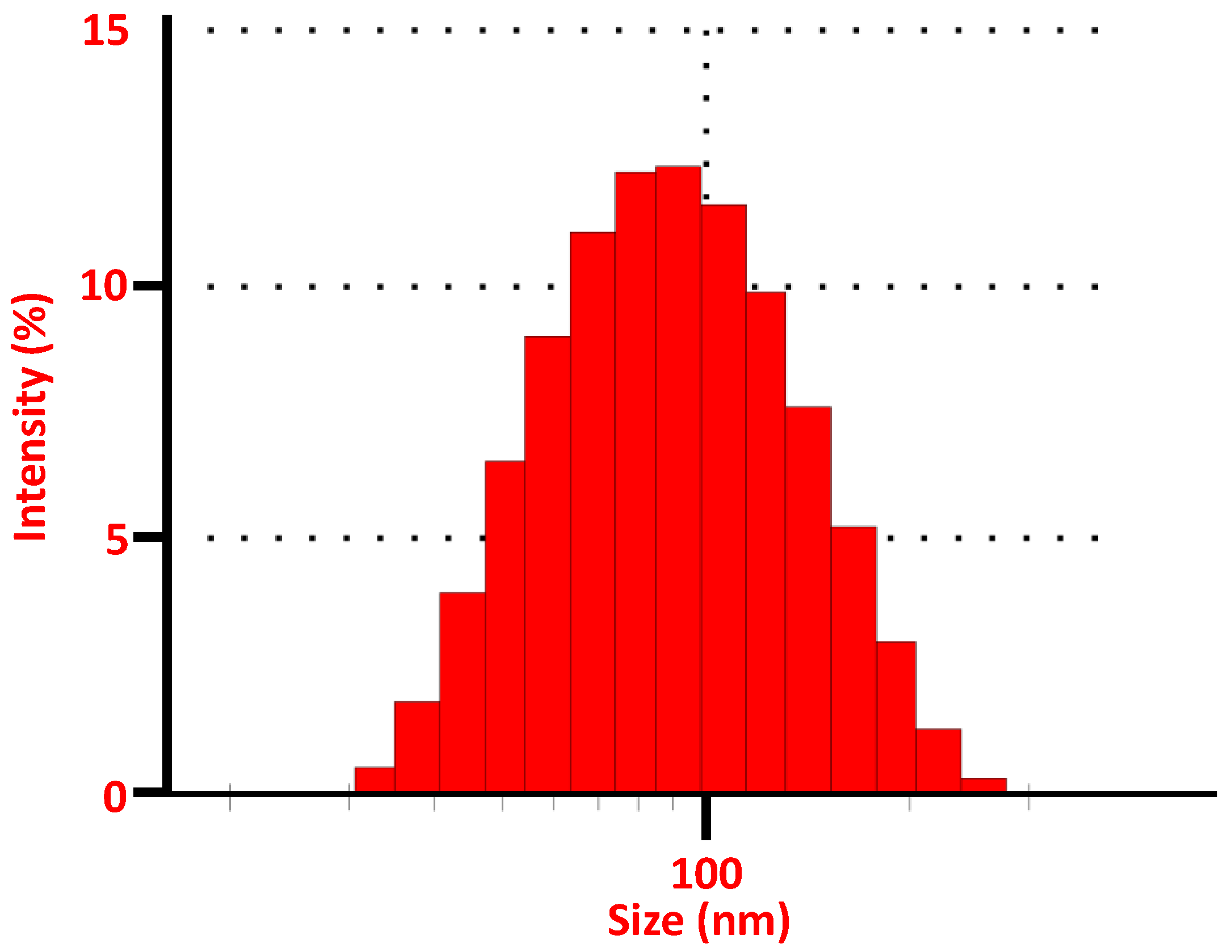 Sustainability 13 02017 g006 Sustainability 13 02017 g006