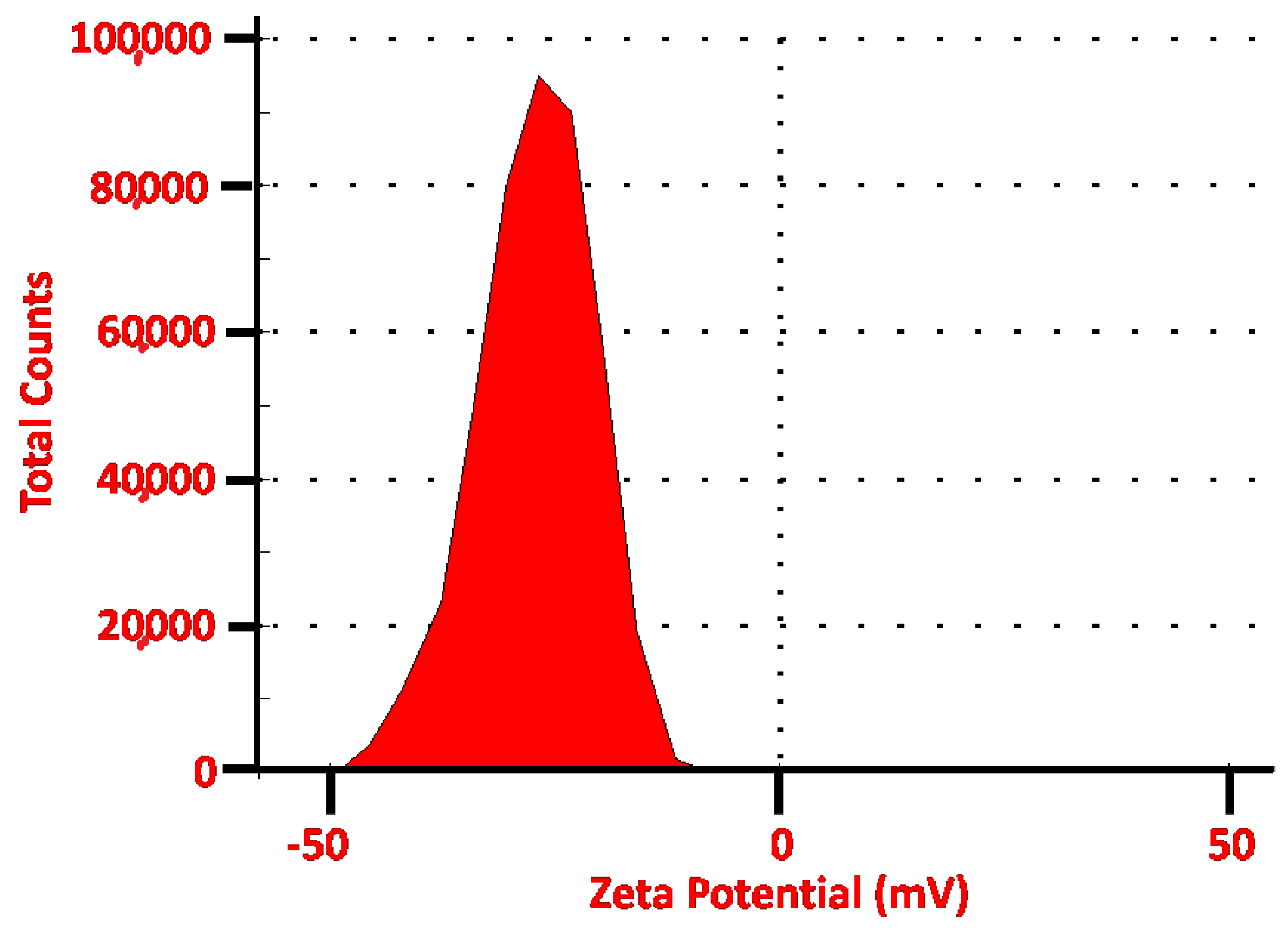 Sustainability 13 02017 g007 Sustainability 13 02017 g007