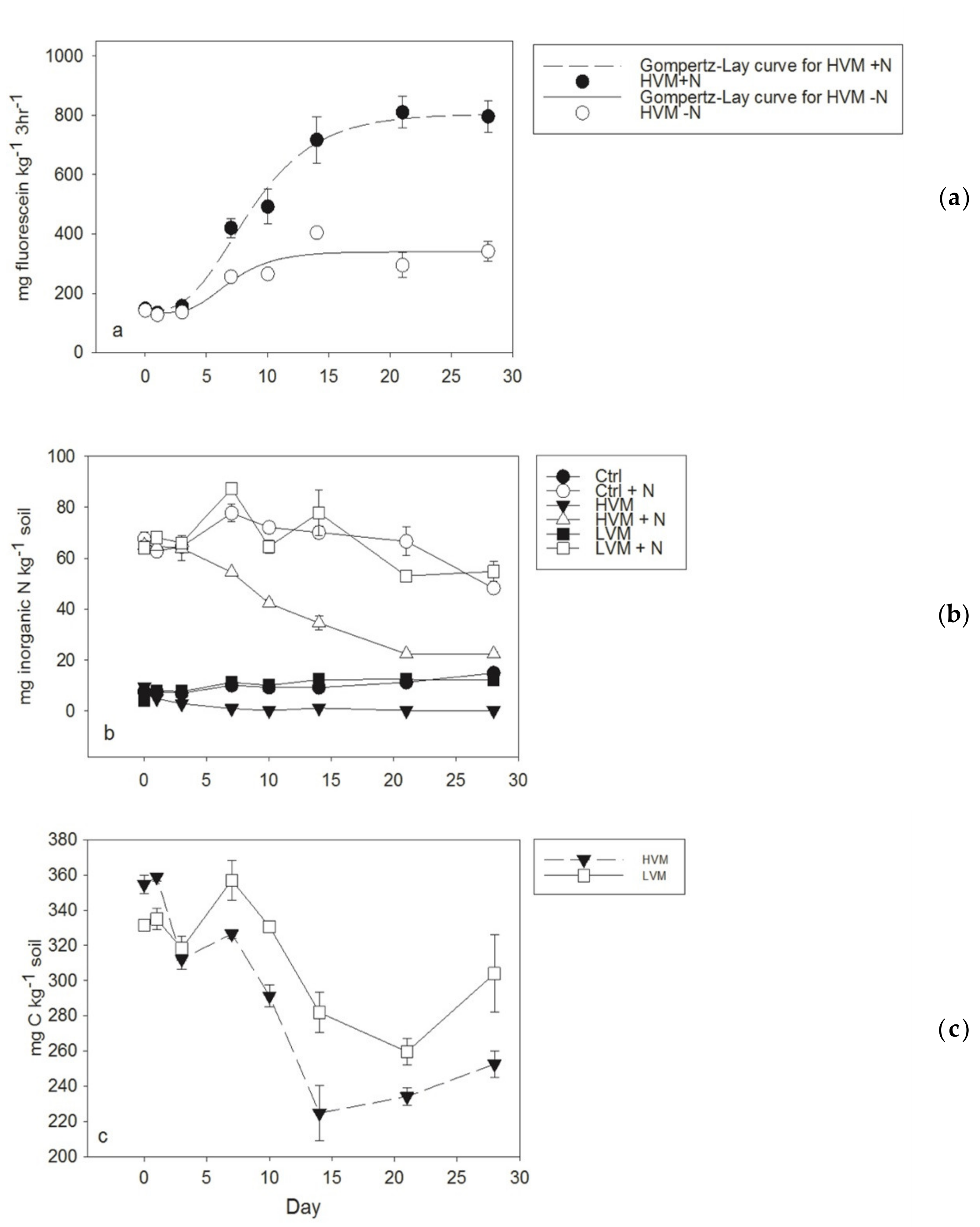 Sustainability 13 02018 g004