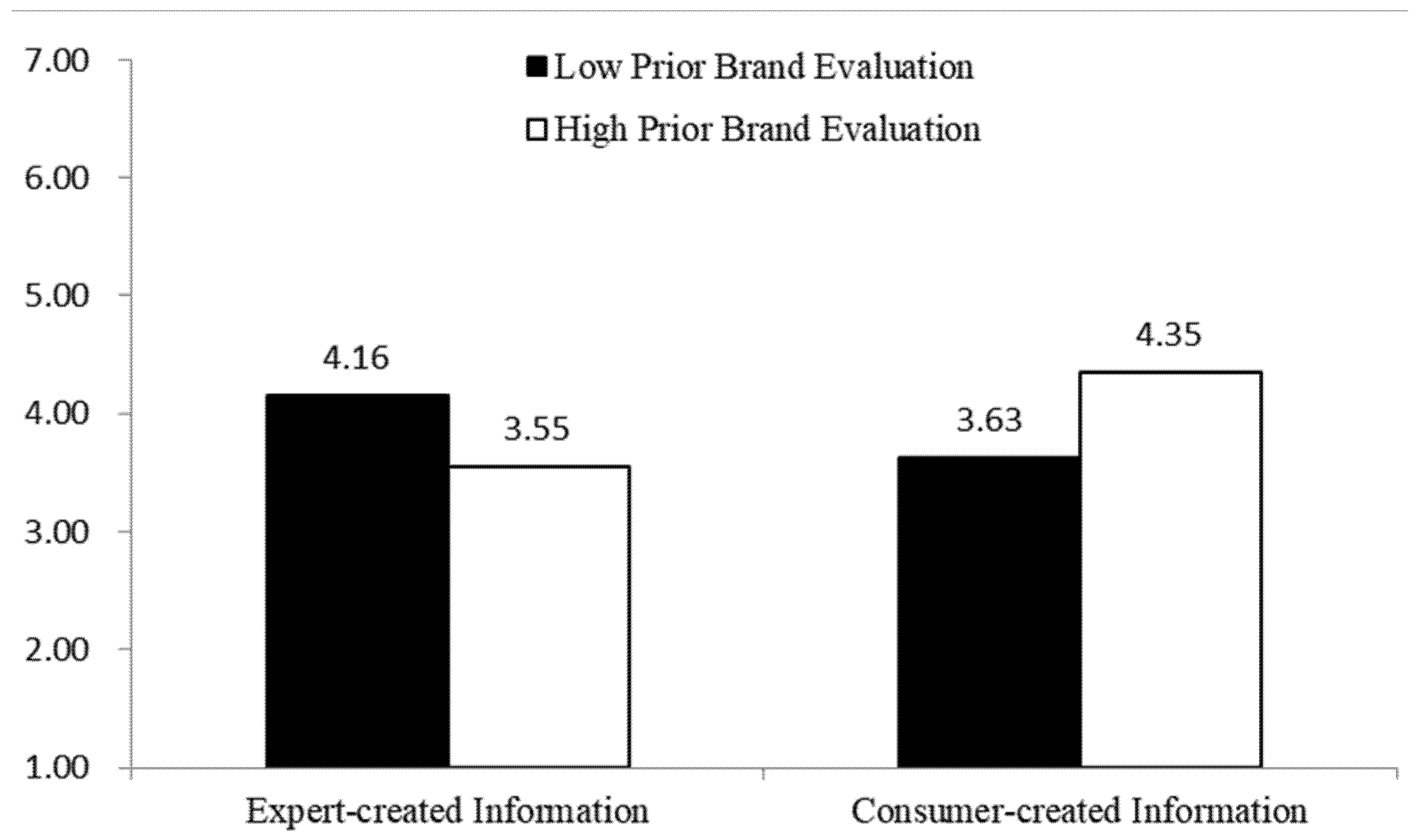Sustainability 13 02024 g001