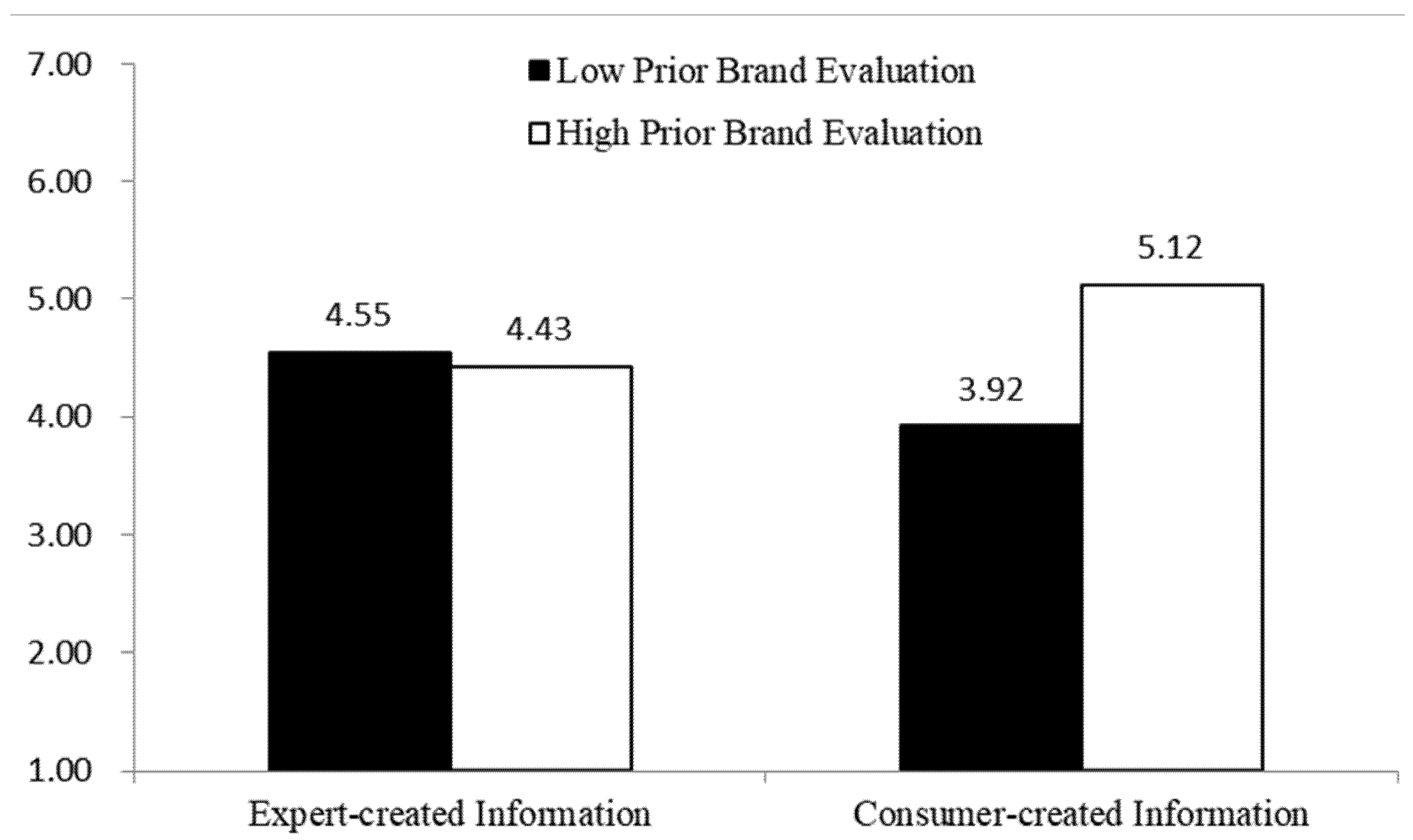 Sustainability 13 02024 g002