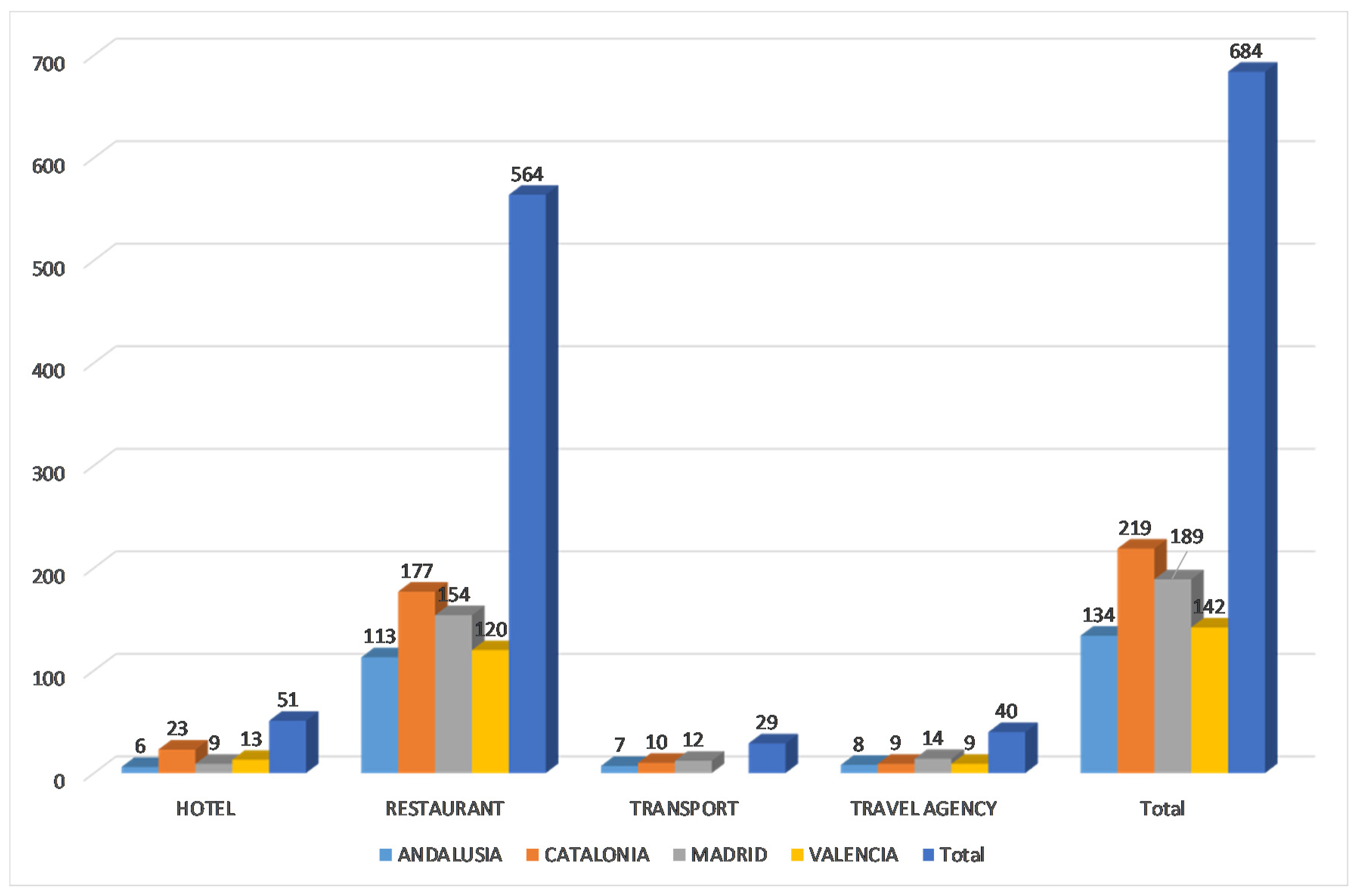 Sustainability 13 02026 g001