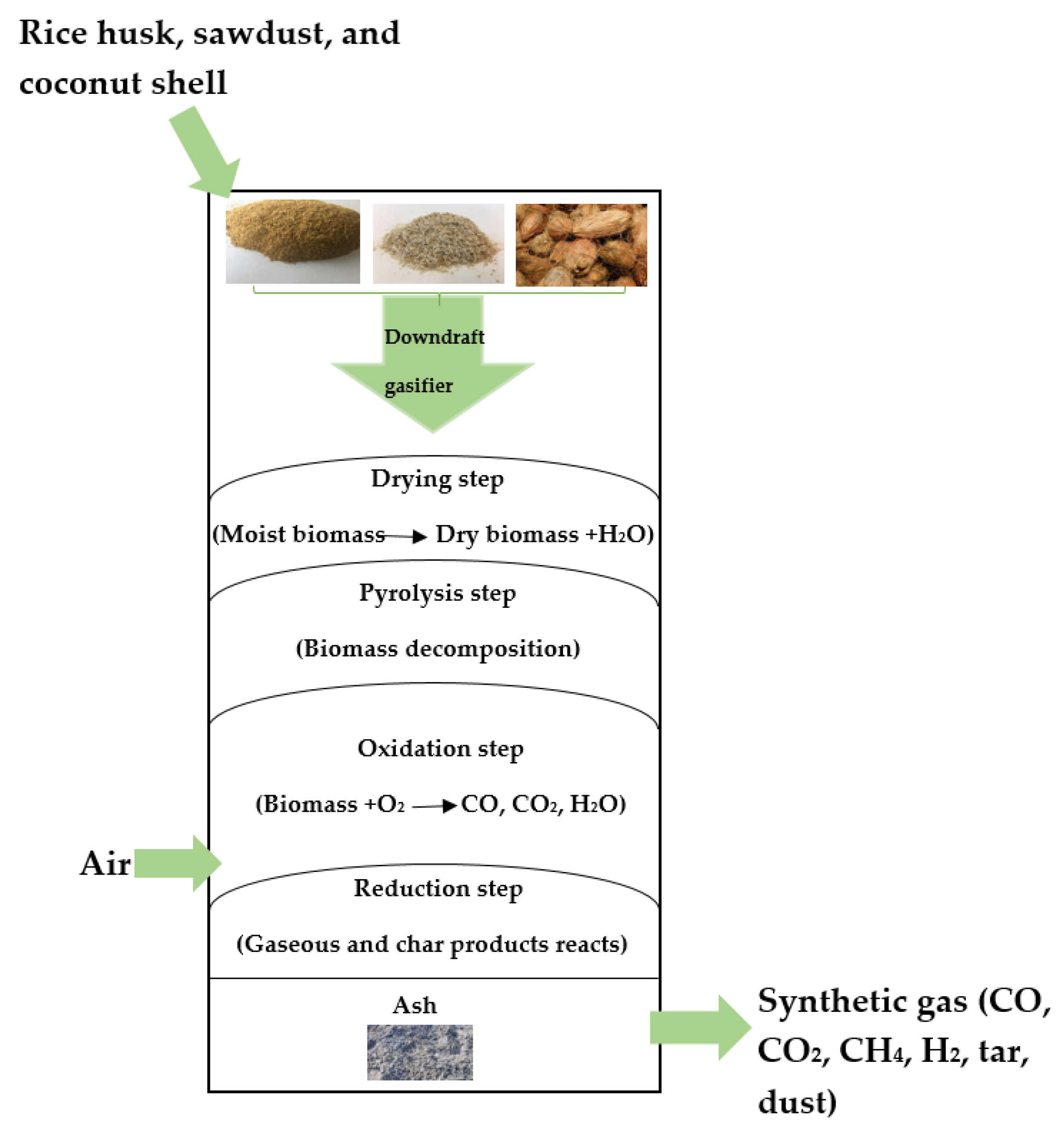 Sustainability 13 02027 g010