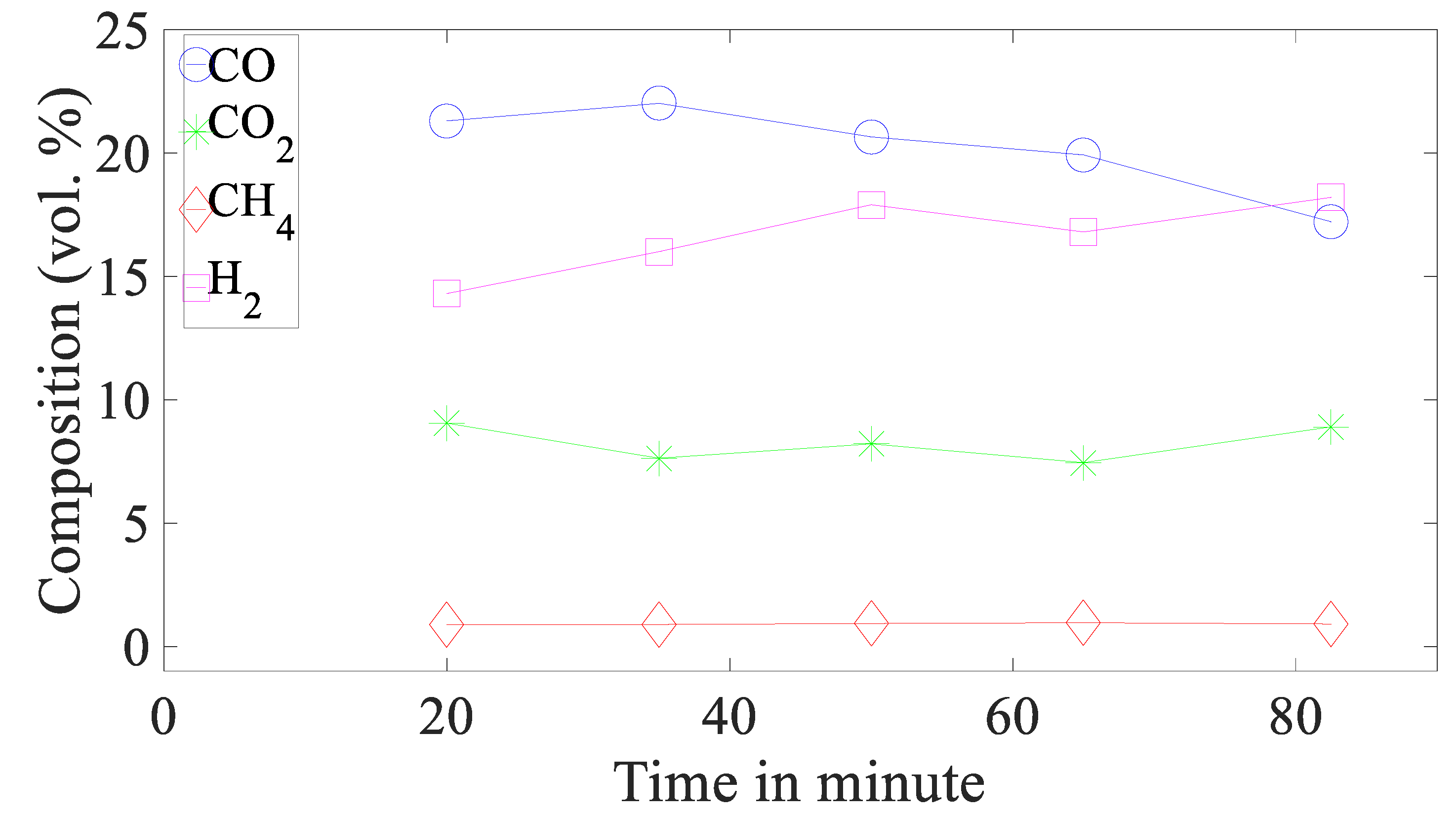 Sustainability 13 02027 g014