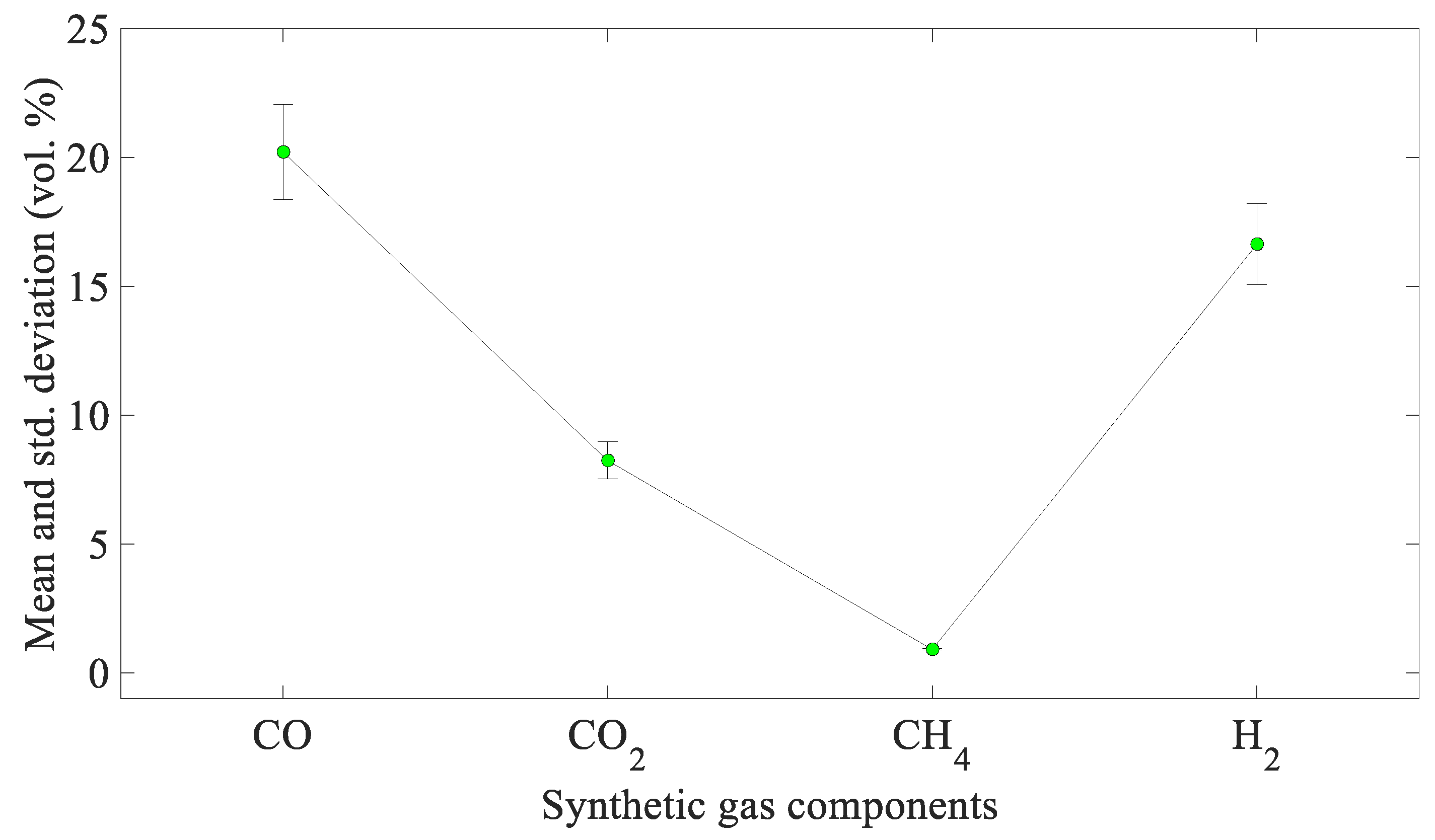 Sustainability 13 02027 g015