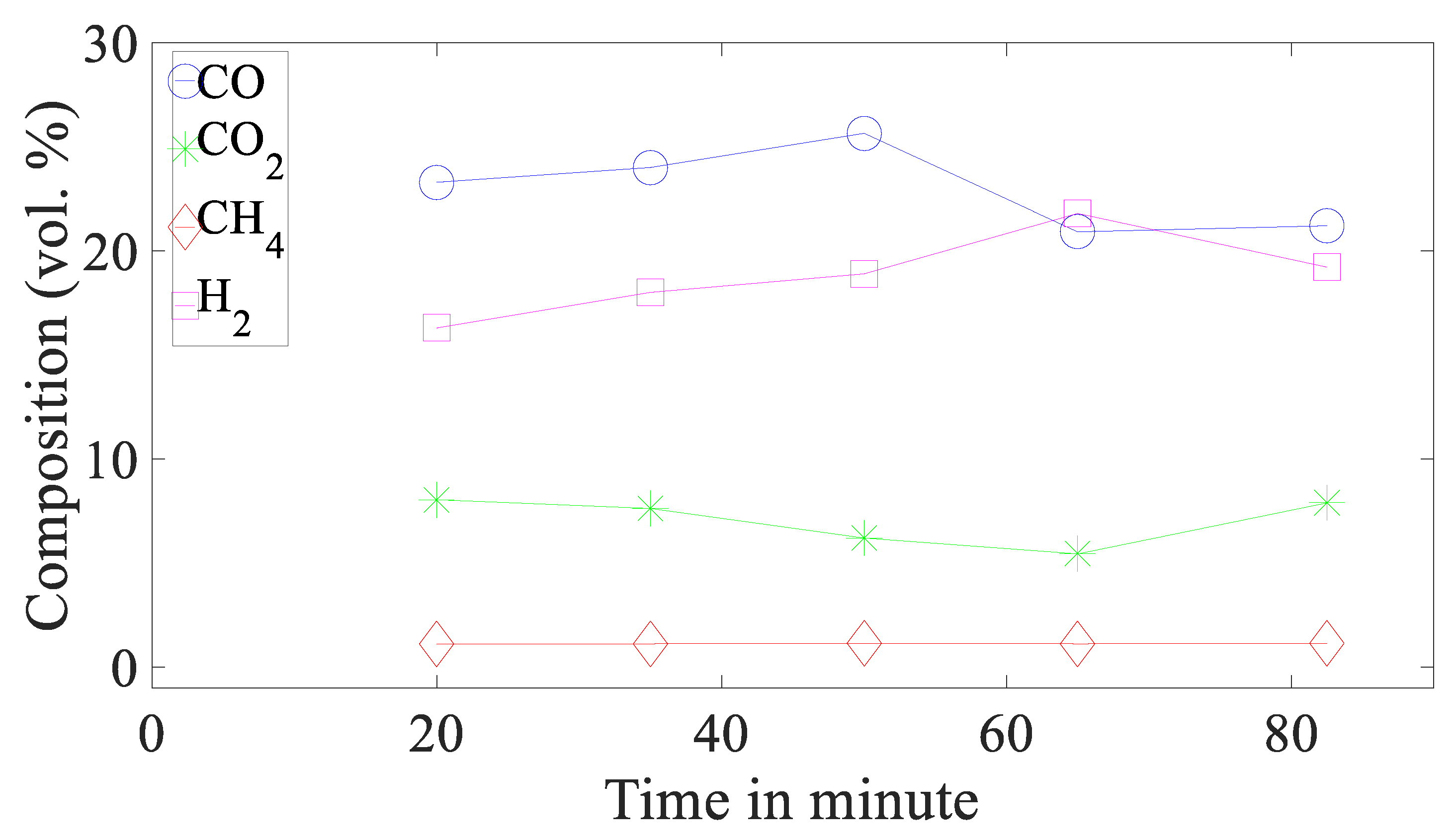 Sustainability 13 02027 g016