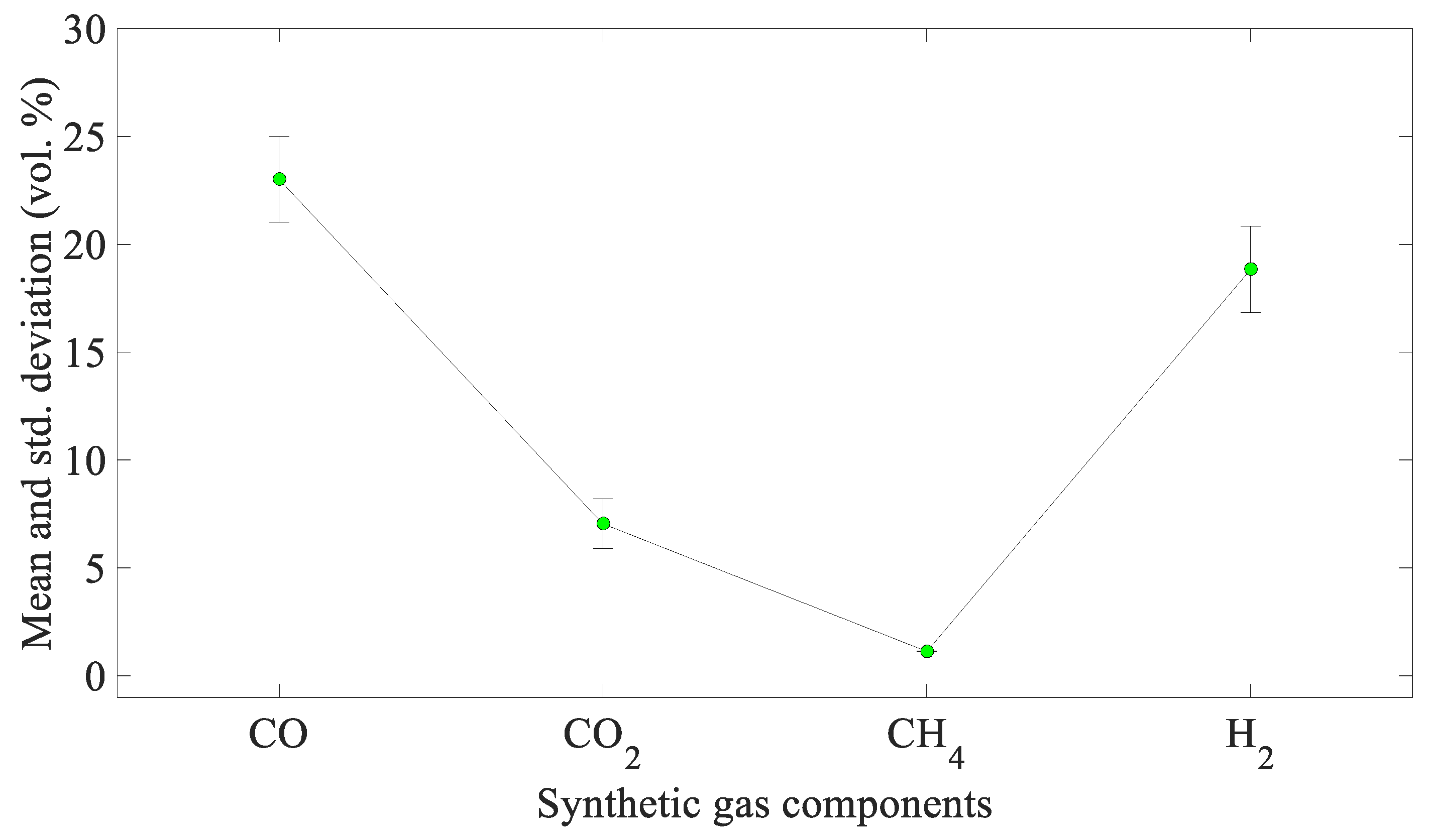 Sustainability 13 02027 g017