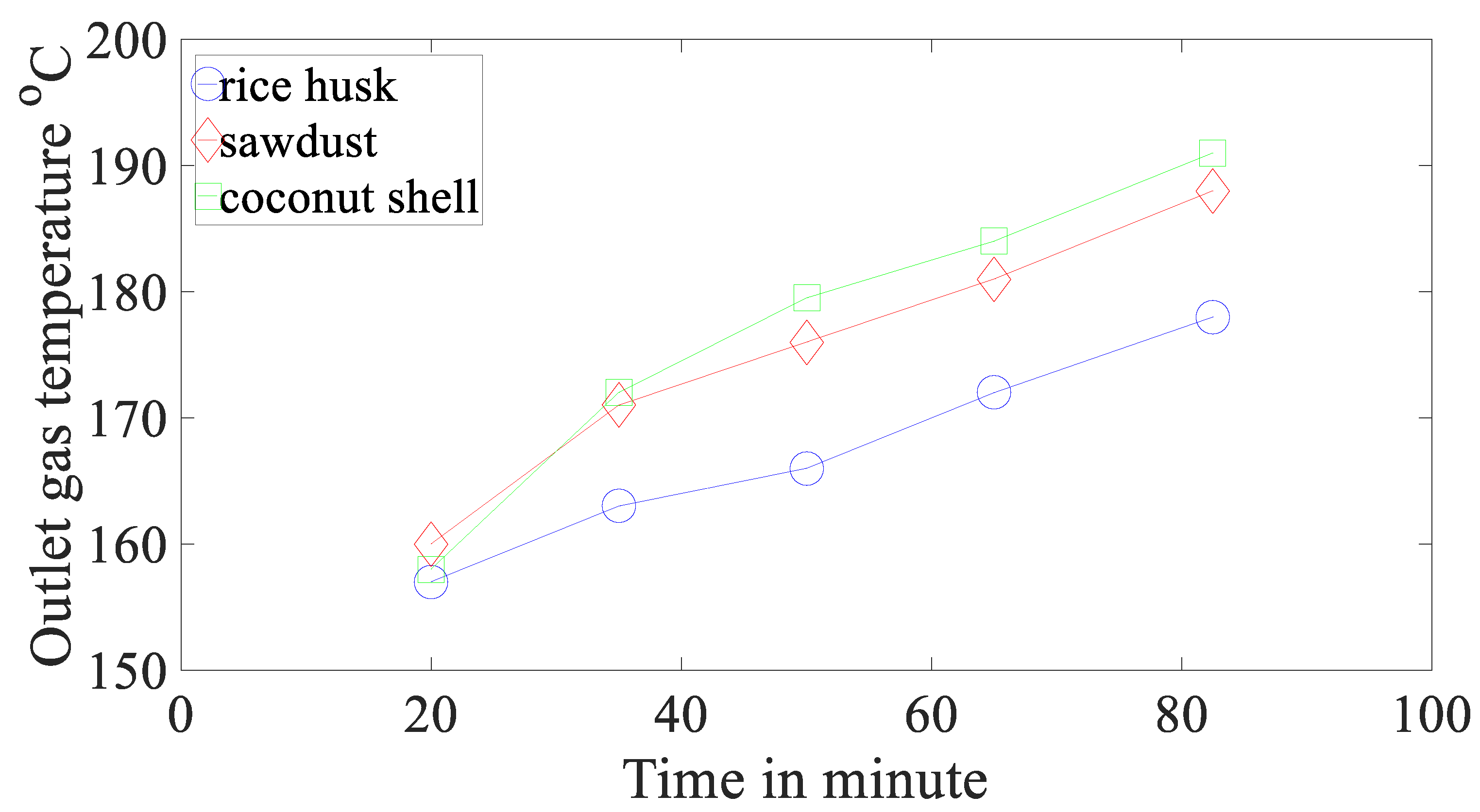 Sustainability 13 02027 g018