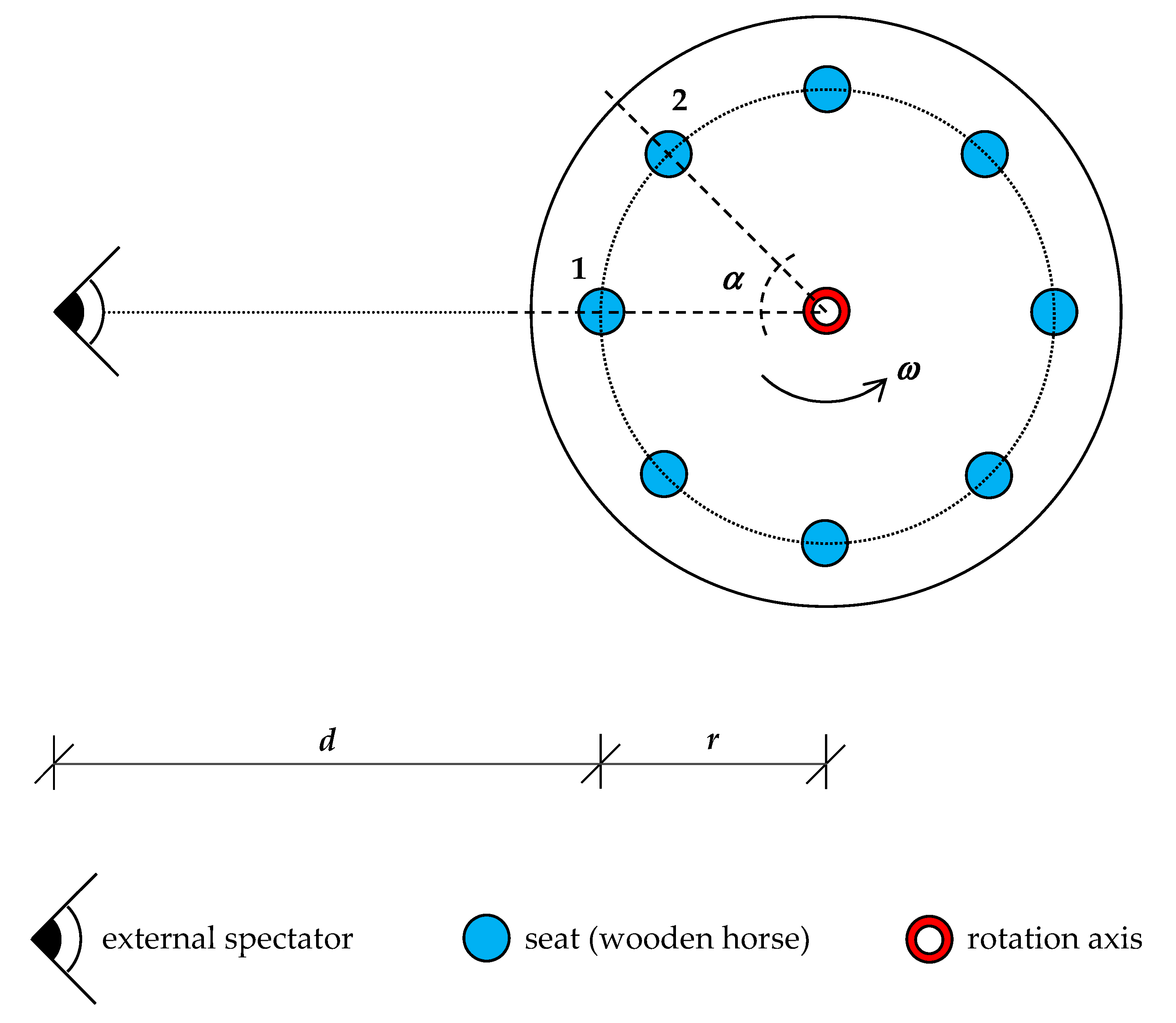 Sustainability 13 02033 g001