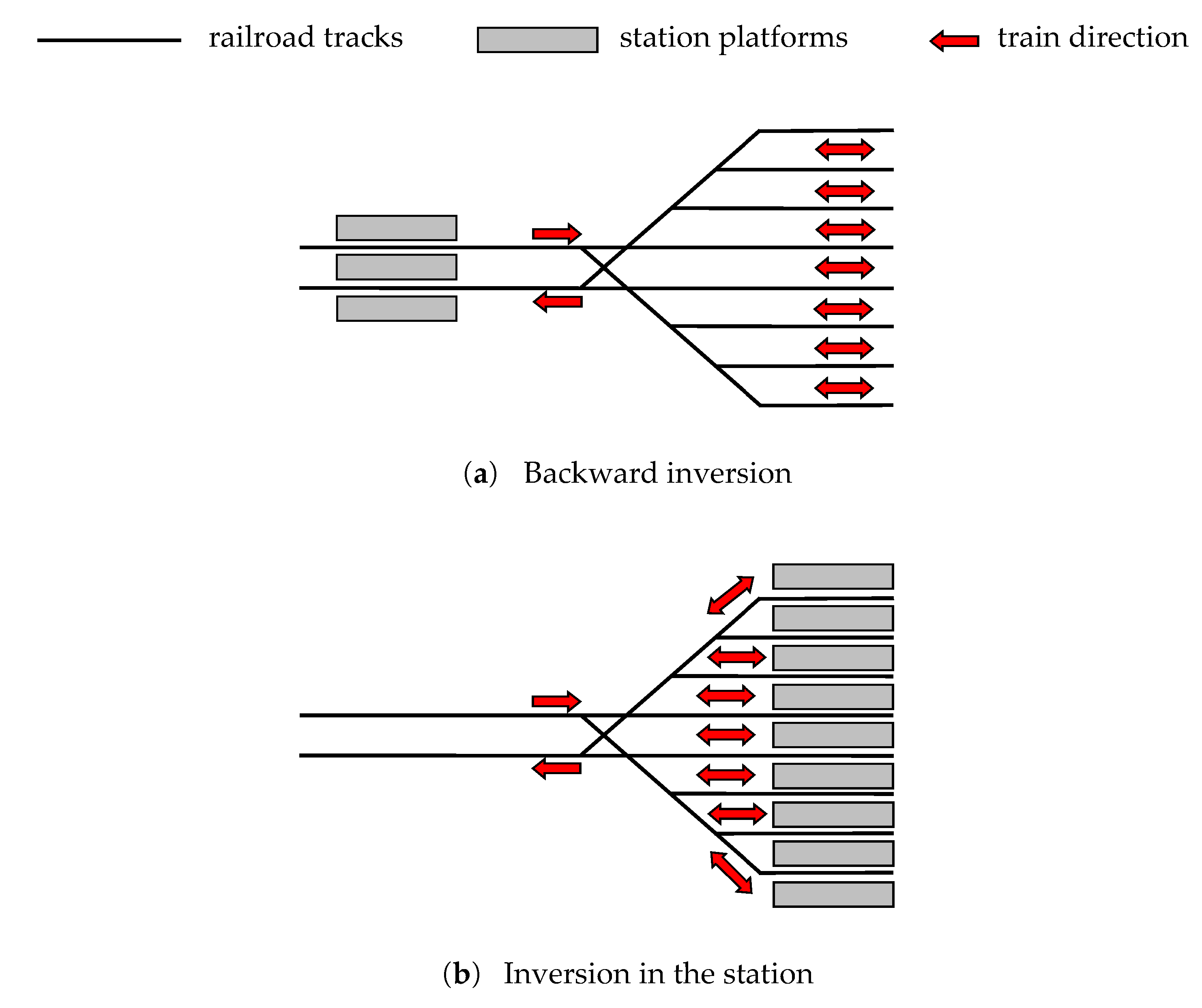 Sustainability 13 02033 g004