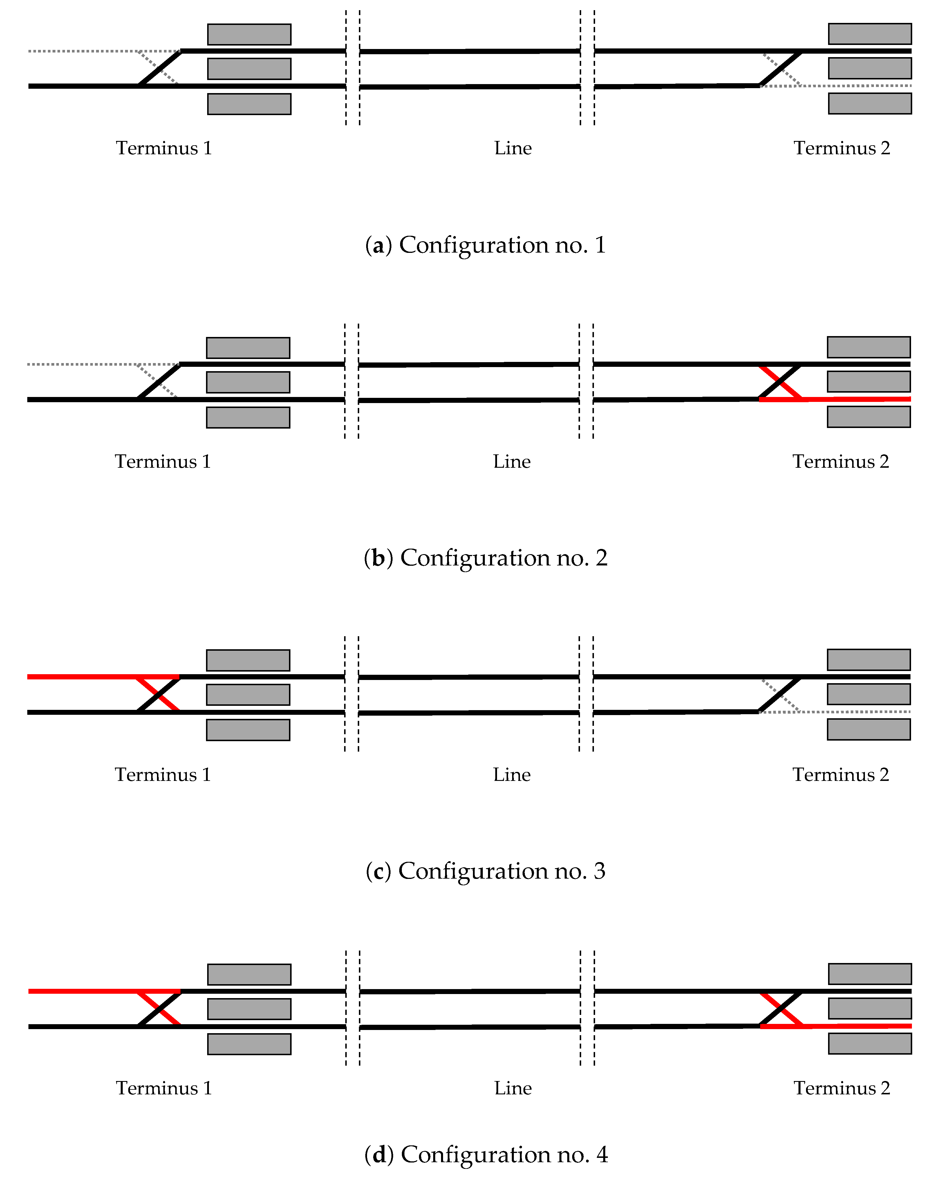 Sustainability 13 02033 g005