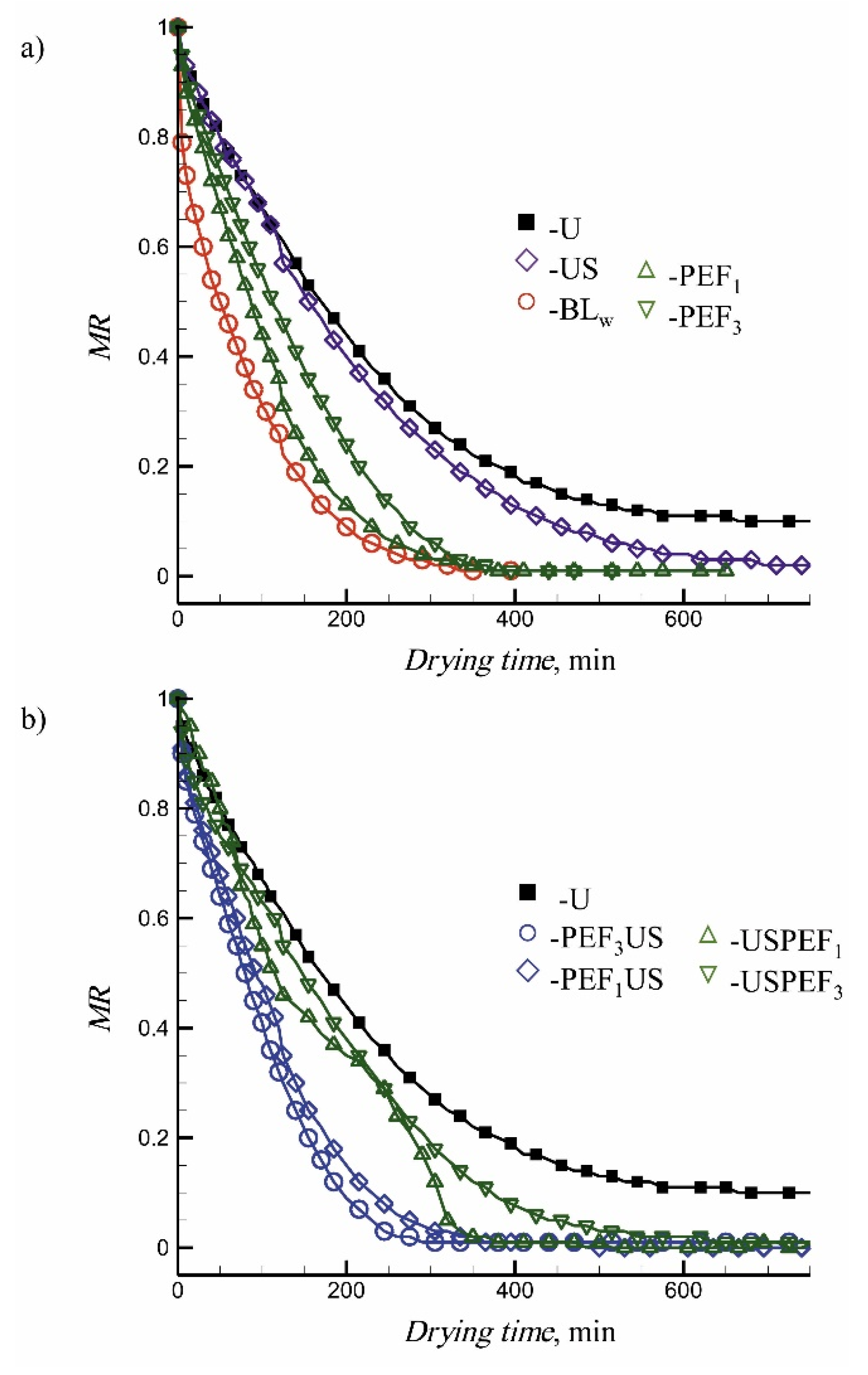 Sustainability 13 02035 g001