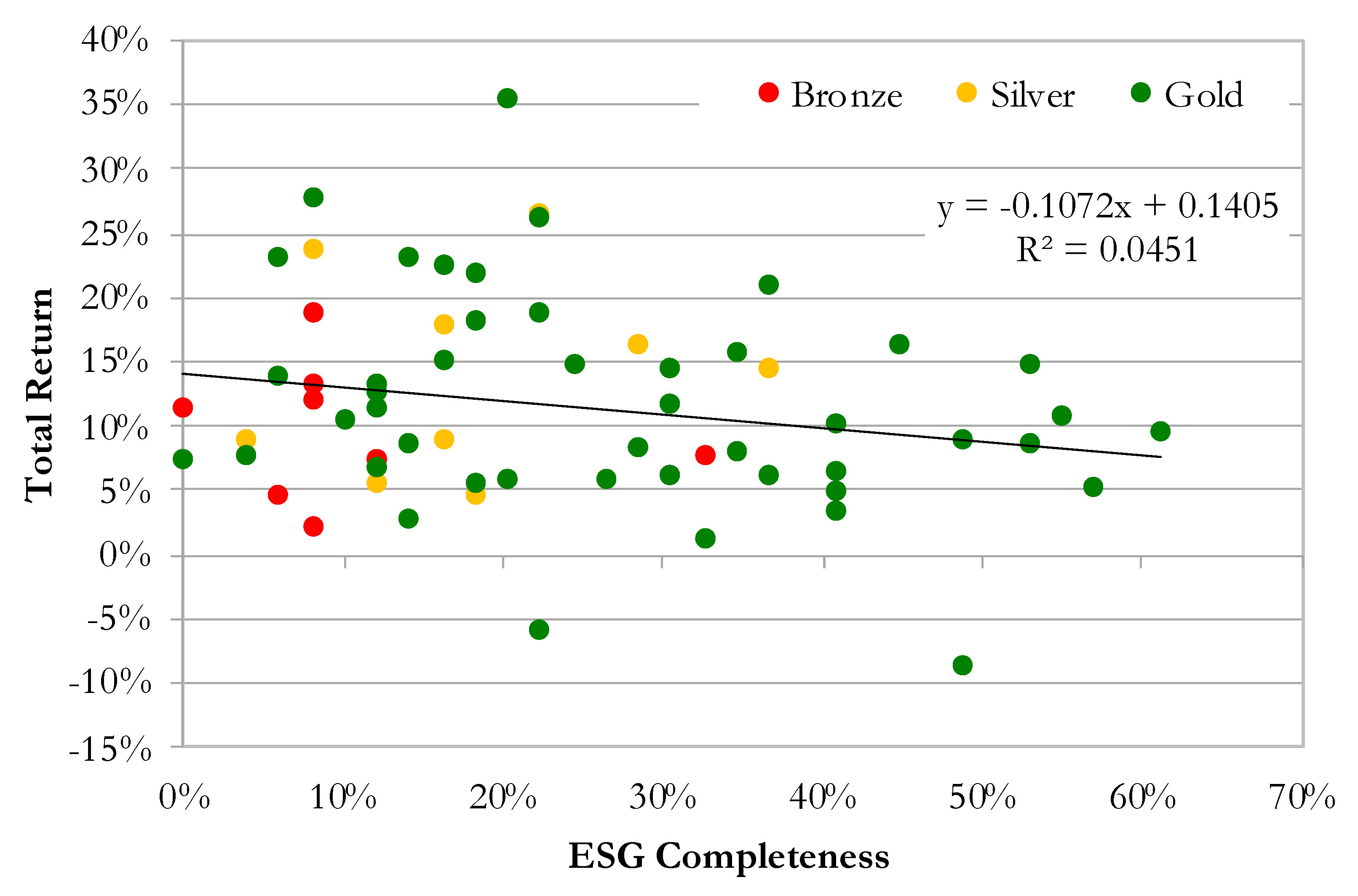 Sustainability 13 02037 g001