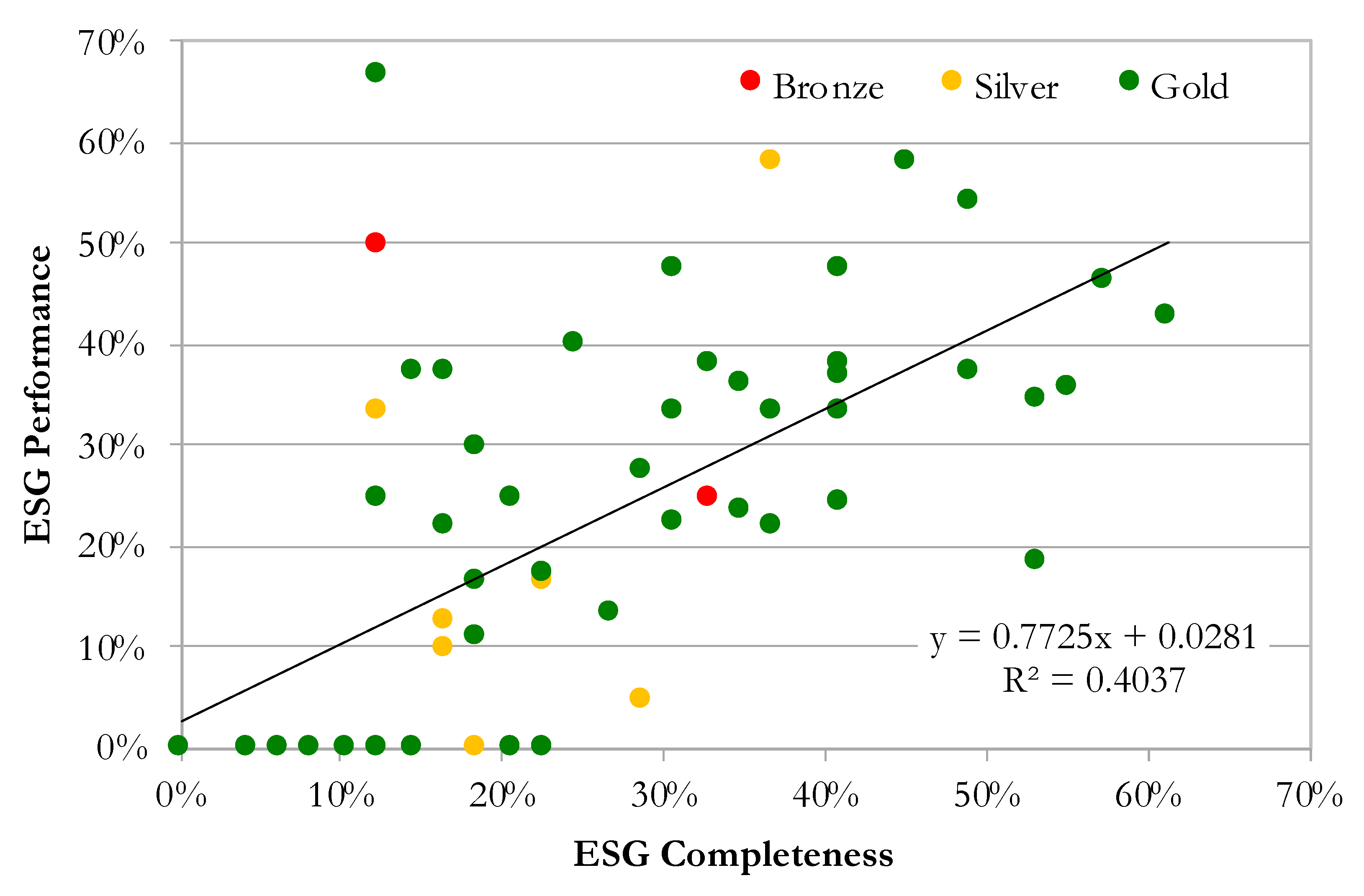 Sustainability 13 02037 g003