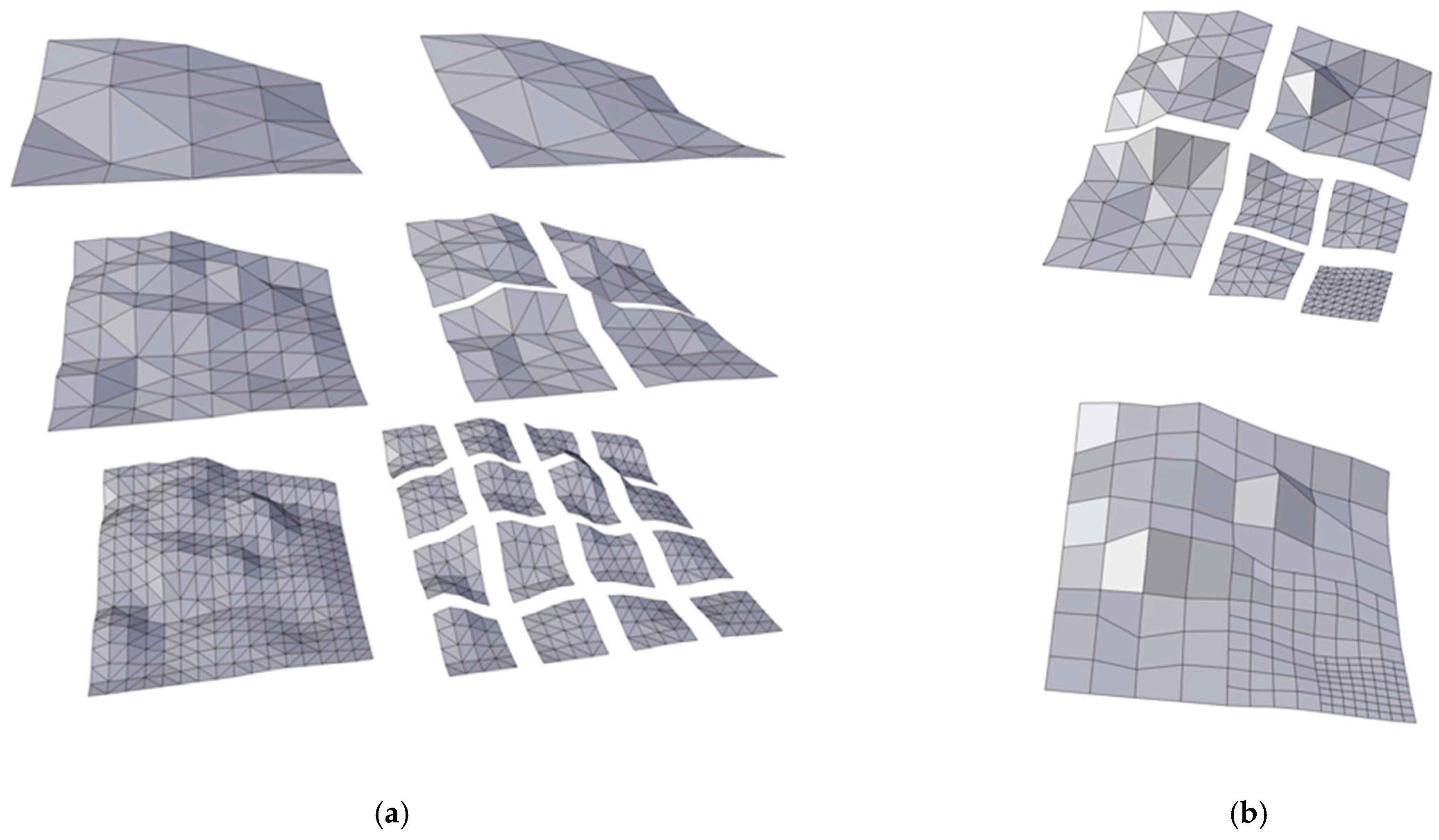 Sustainability 13 02039 g003