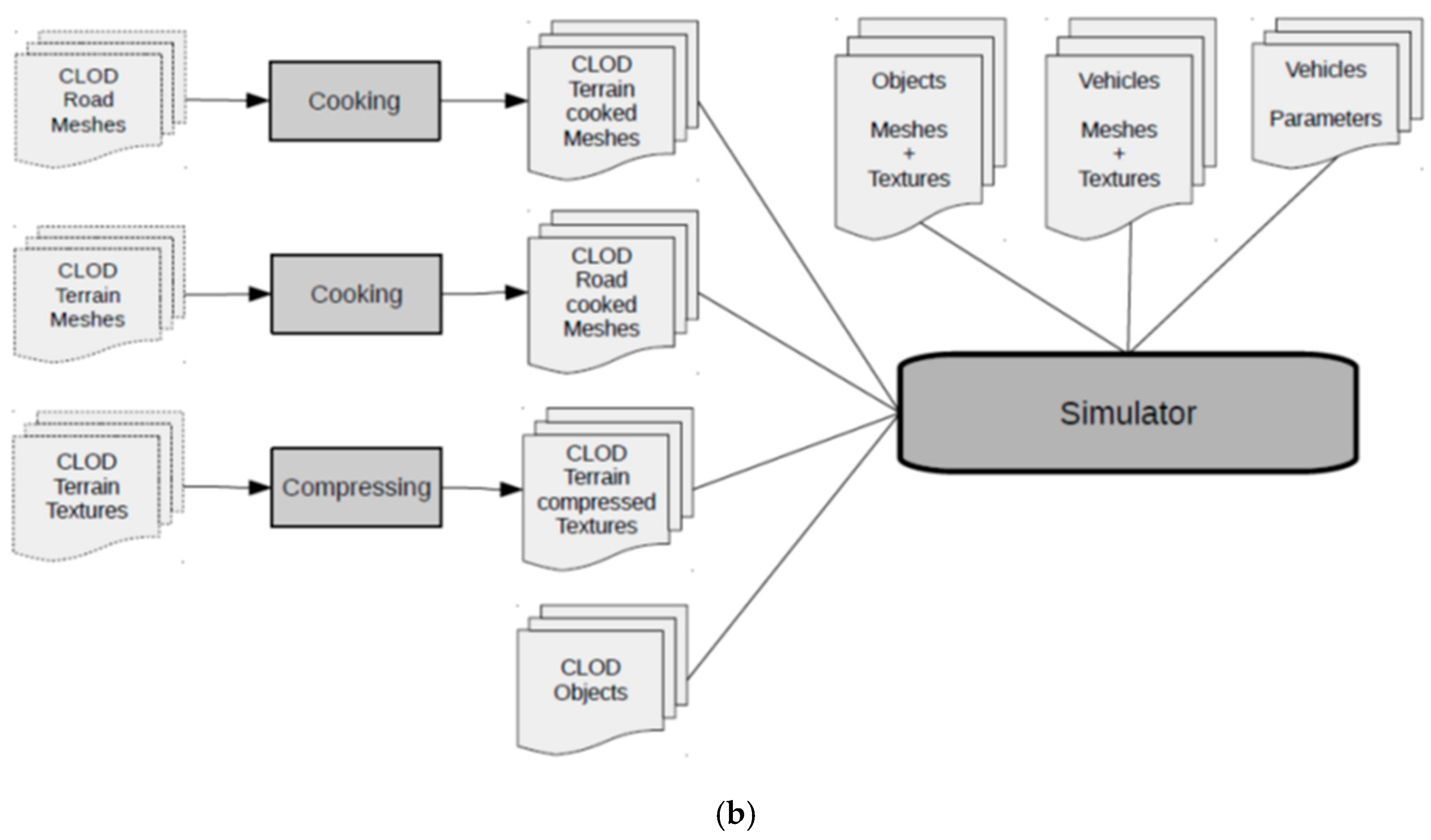 Sustainability 13 02039 g004b