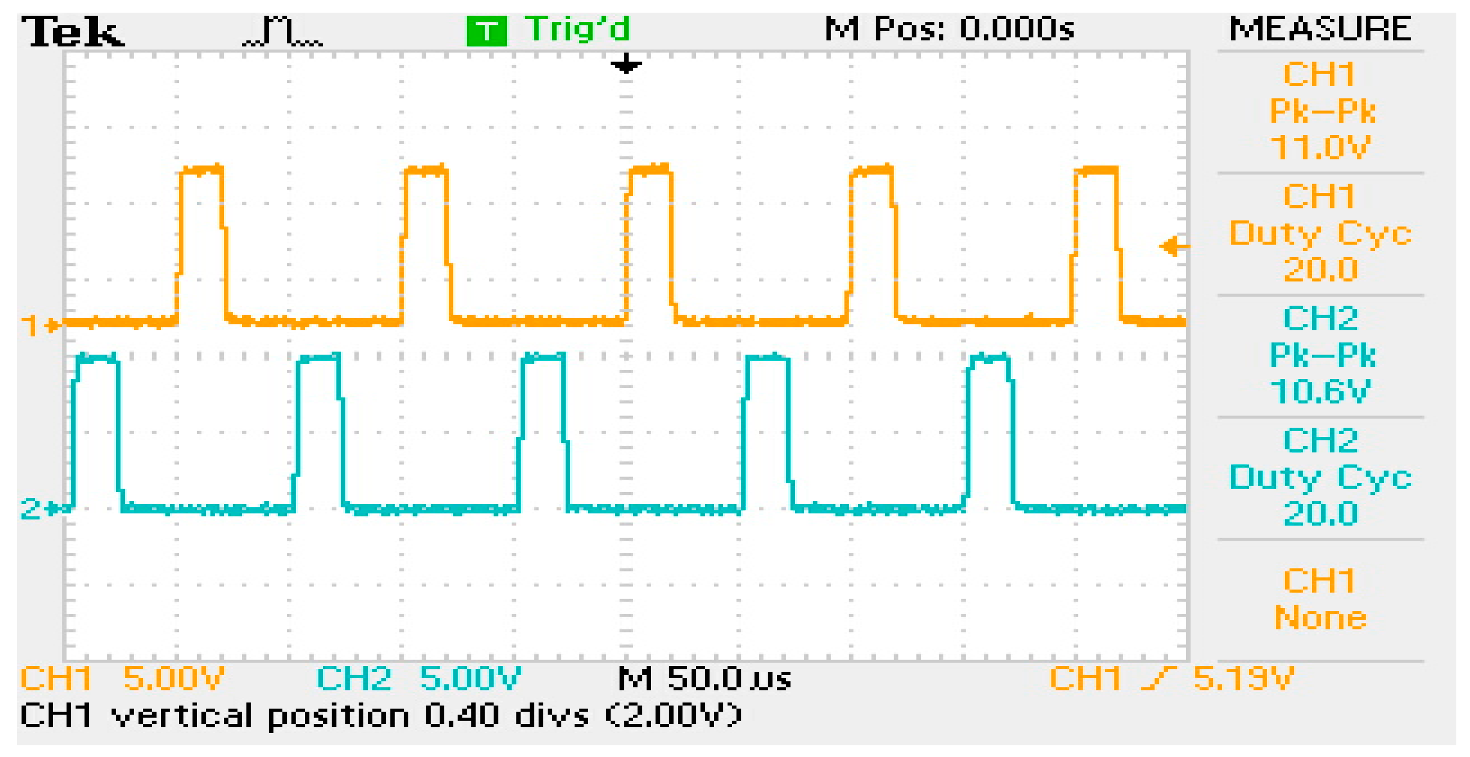 Sustainability 13 02045 g010