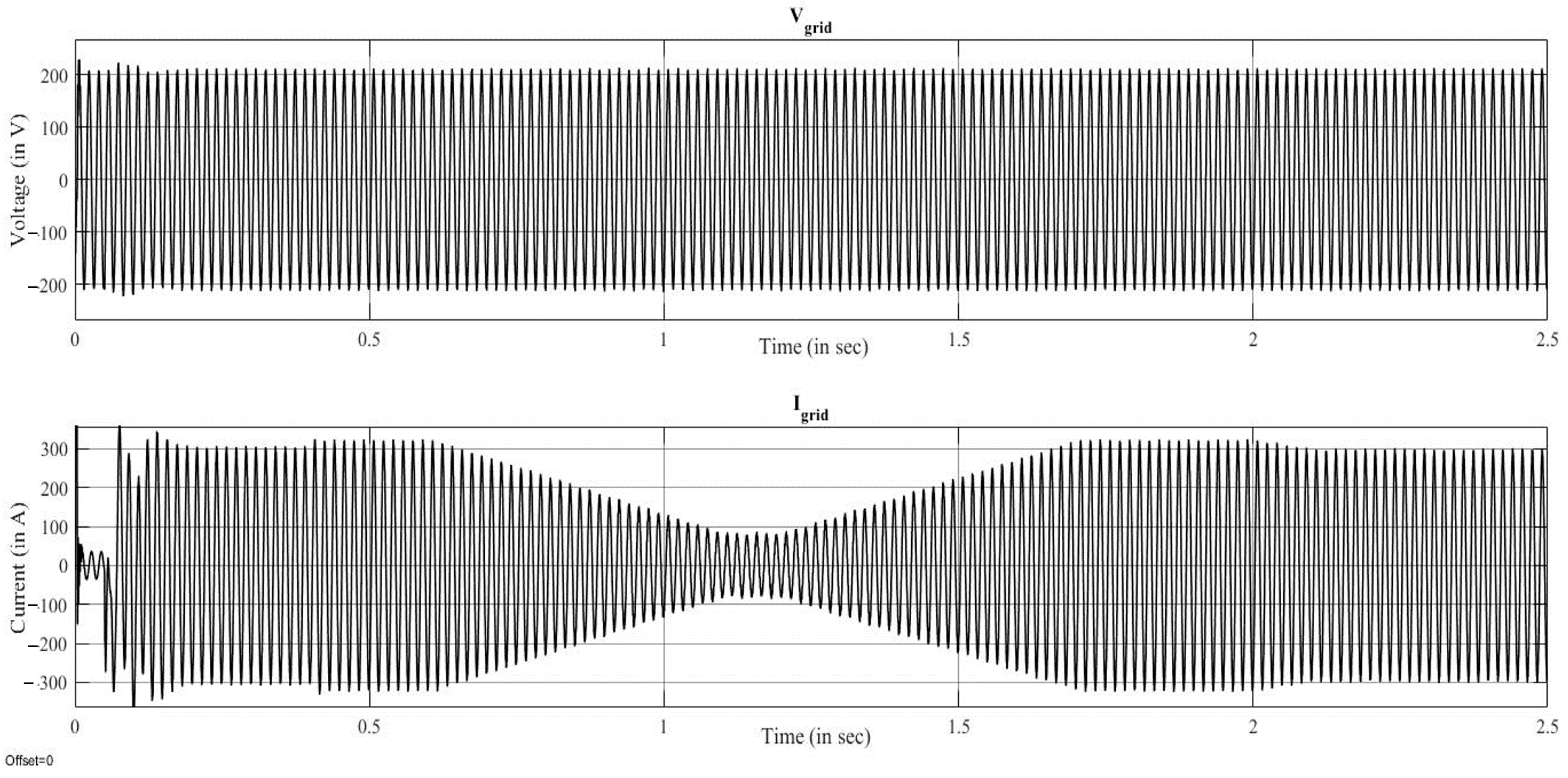 Sustainability 13 02045 g016