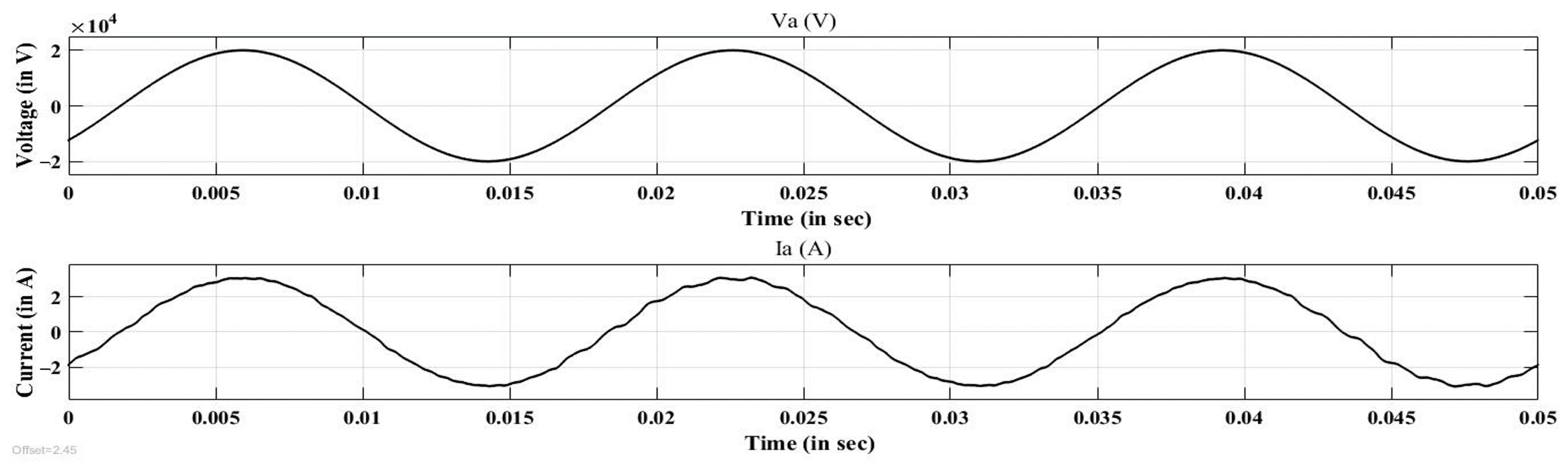 Sustainability 13 02045 g017
