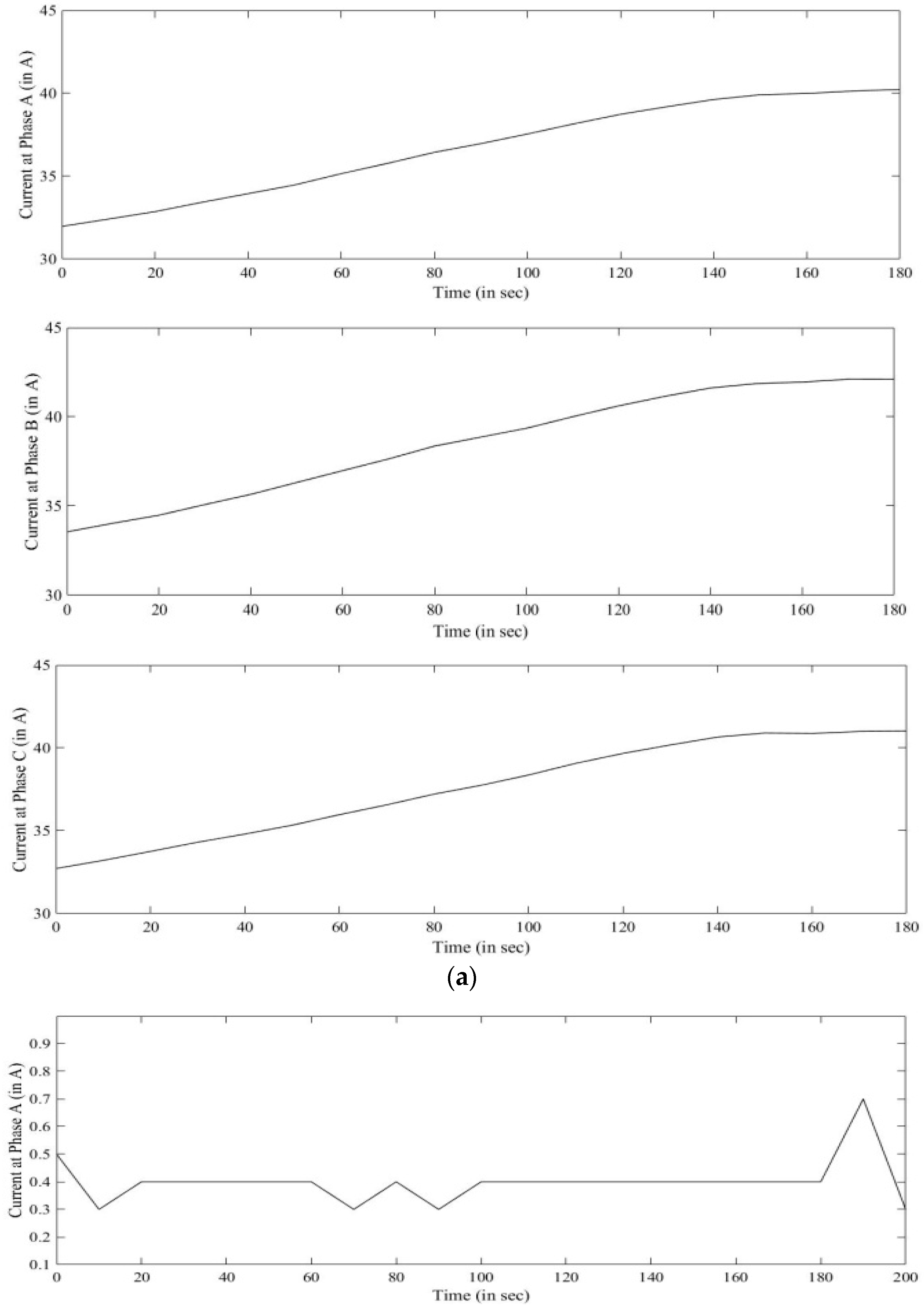 Sustainability 13 02045 g019a