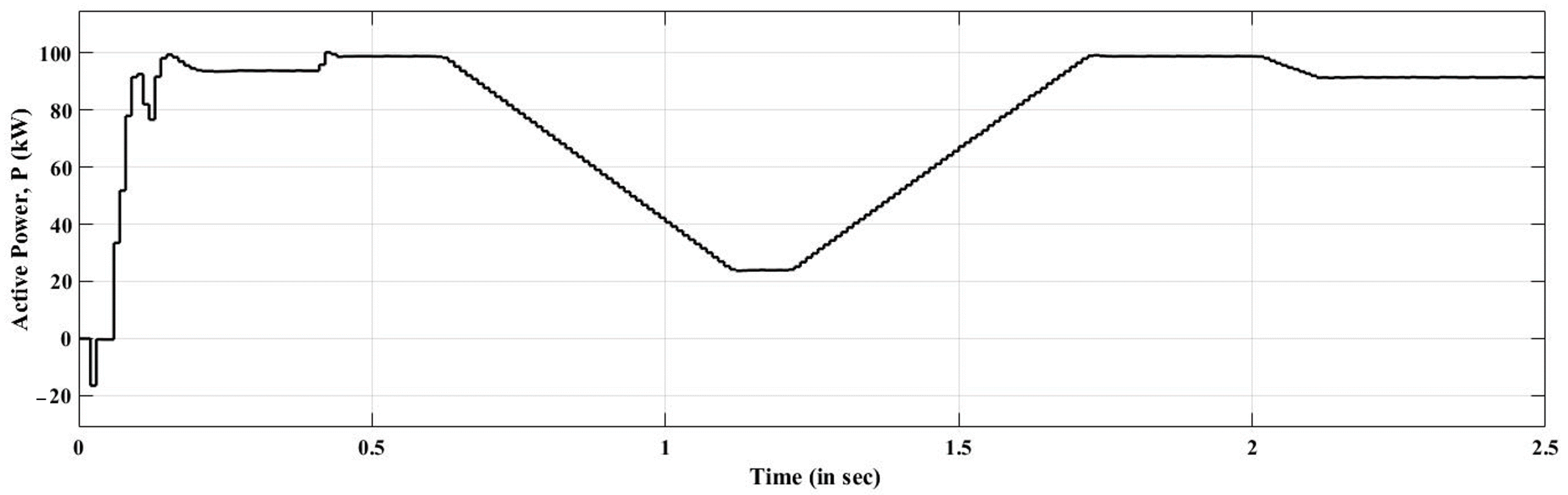 Sustainability 13 02045 g026