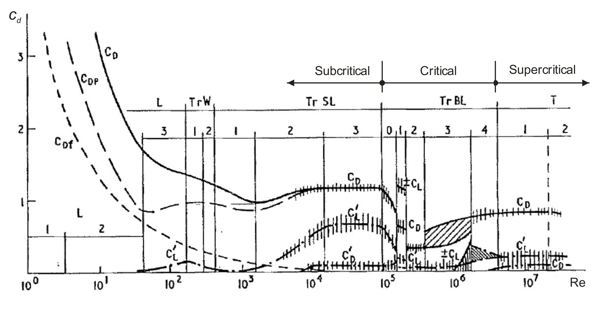Sustainability 13 02048 g002