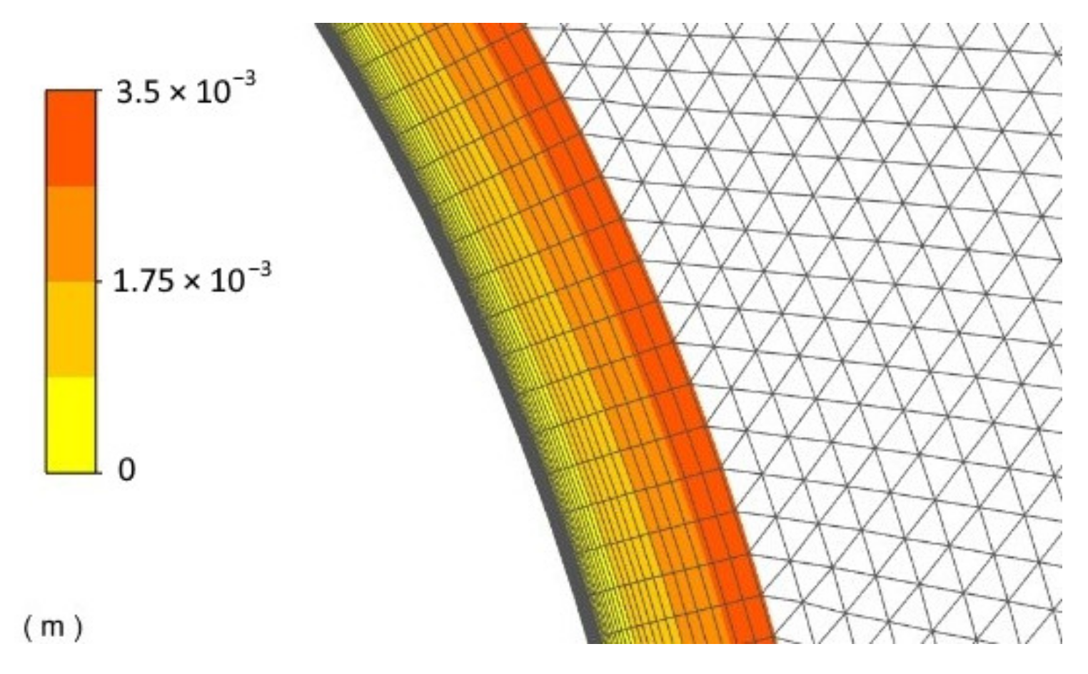 Sustainability 13 02048 g004