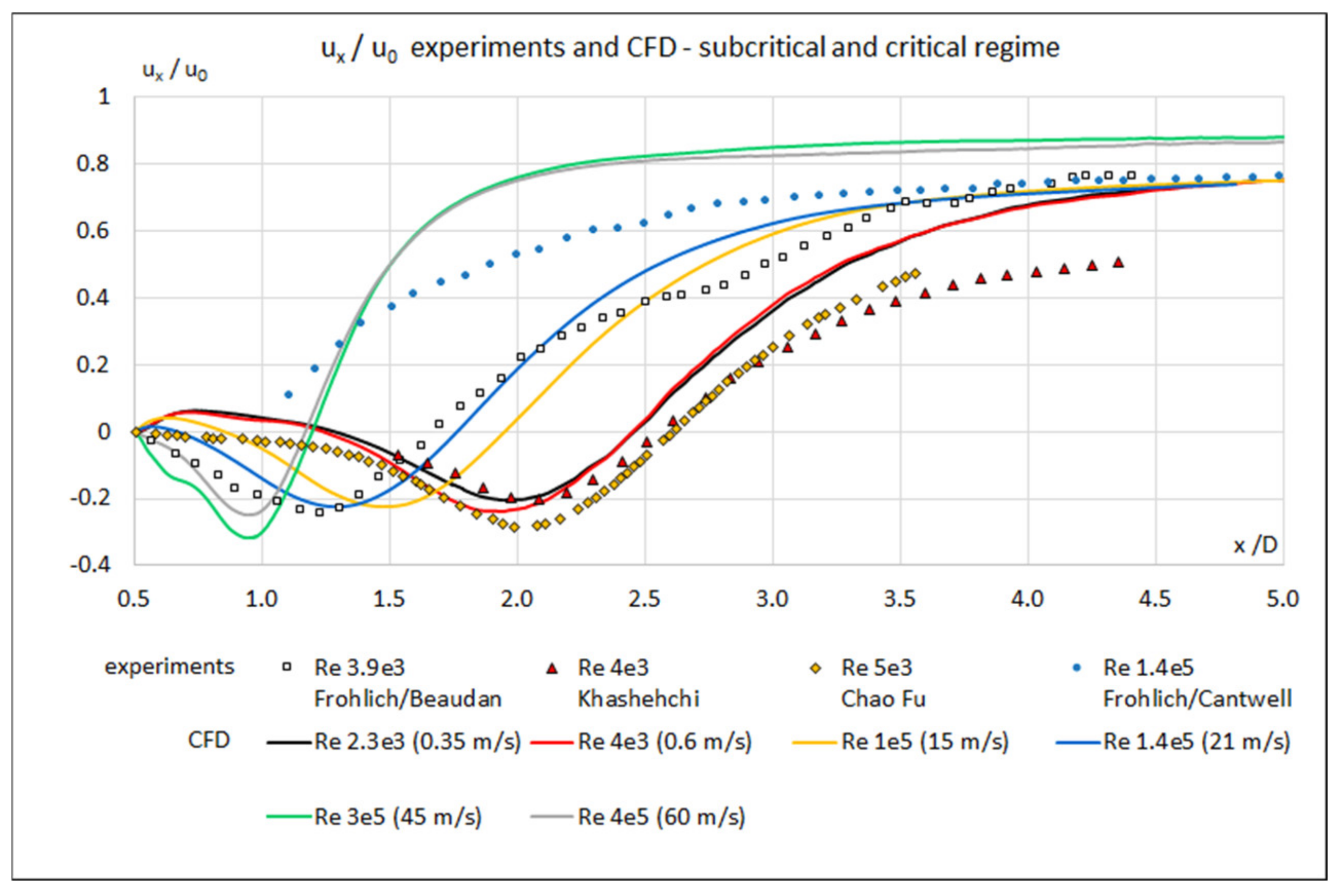 Sustainability 13 02048 g007