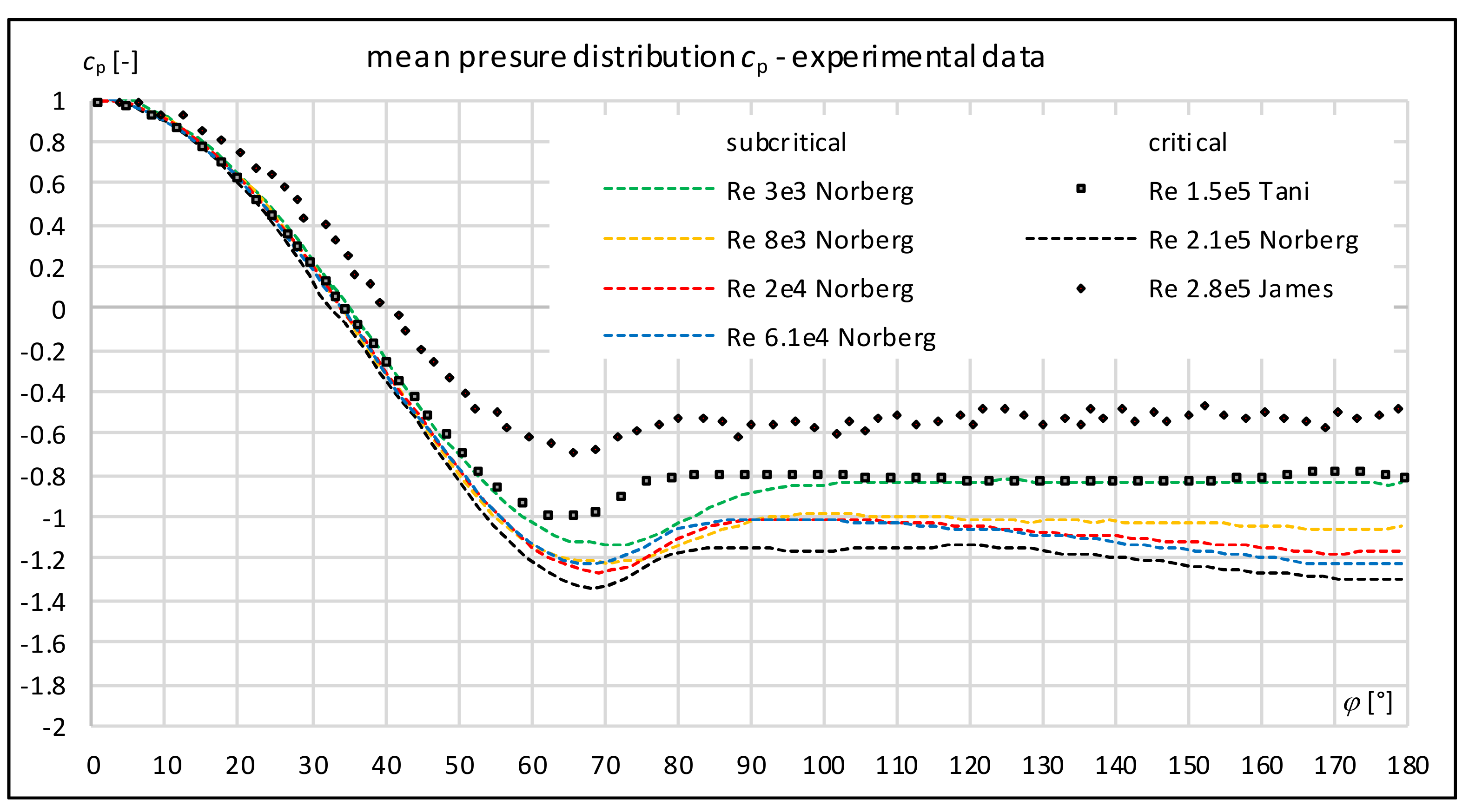 Sustainability 13 02048 g008