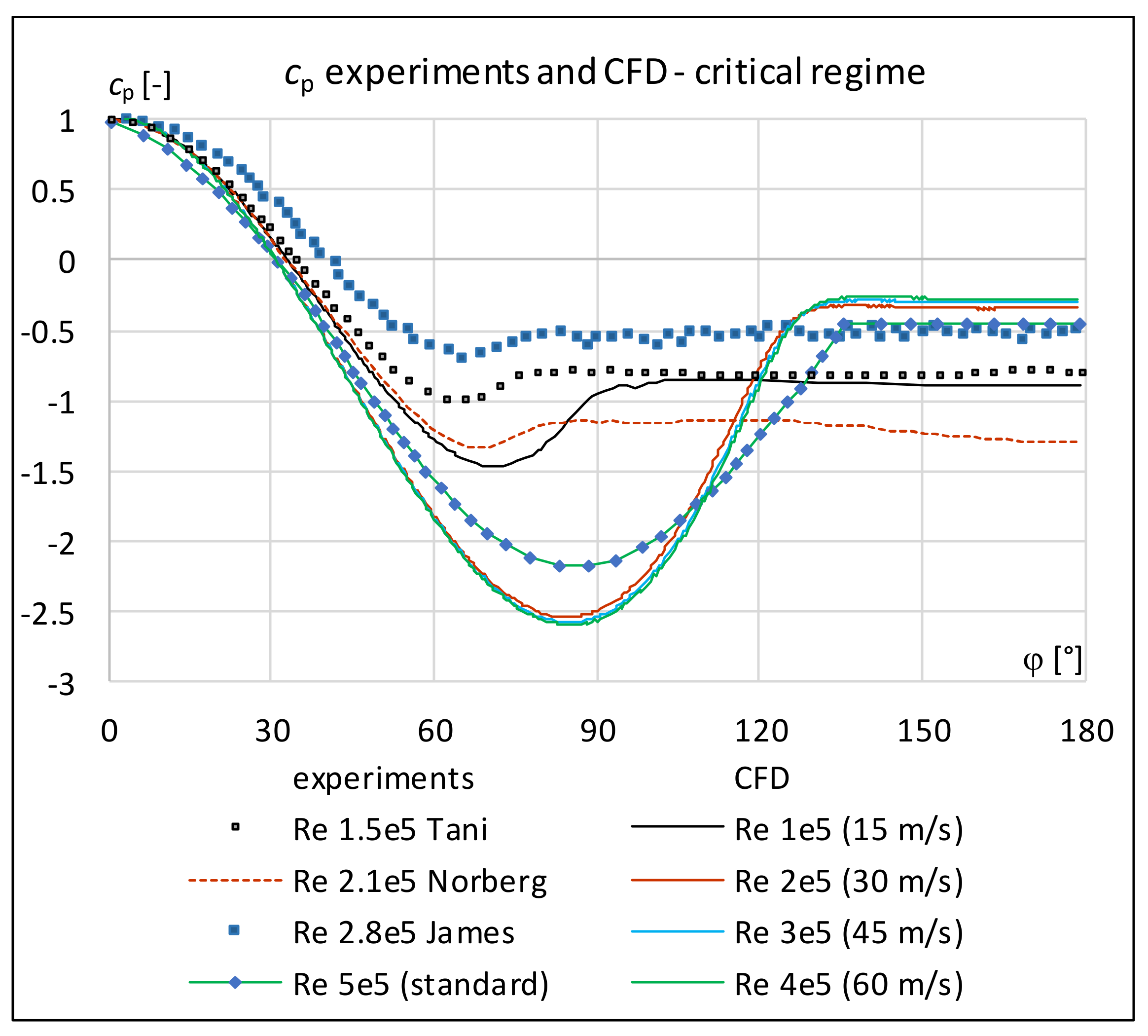 Sustainability 13 02048 g010