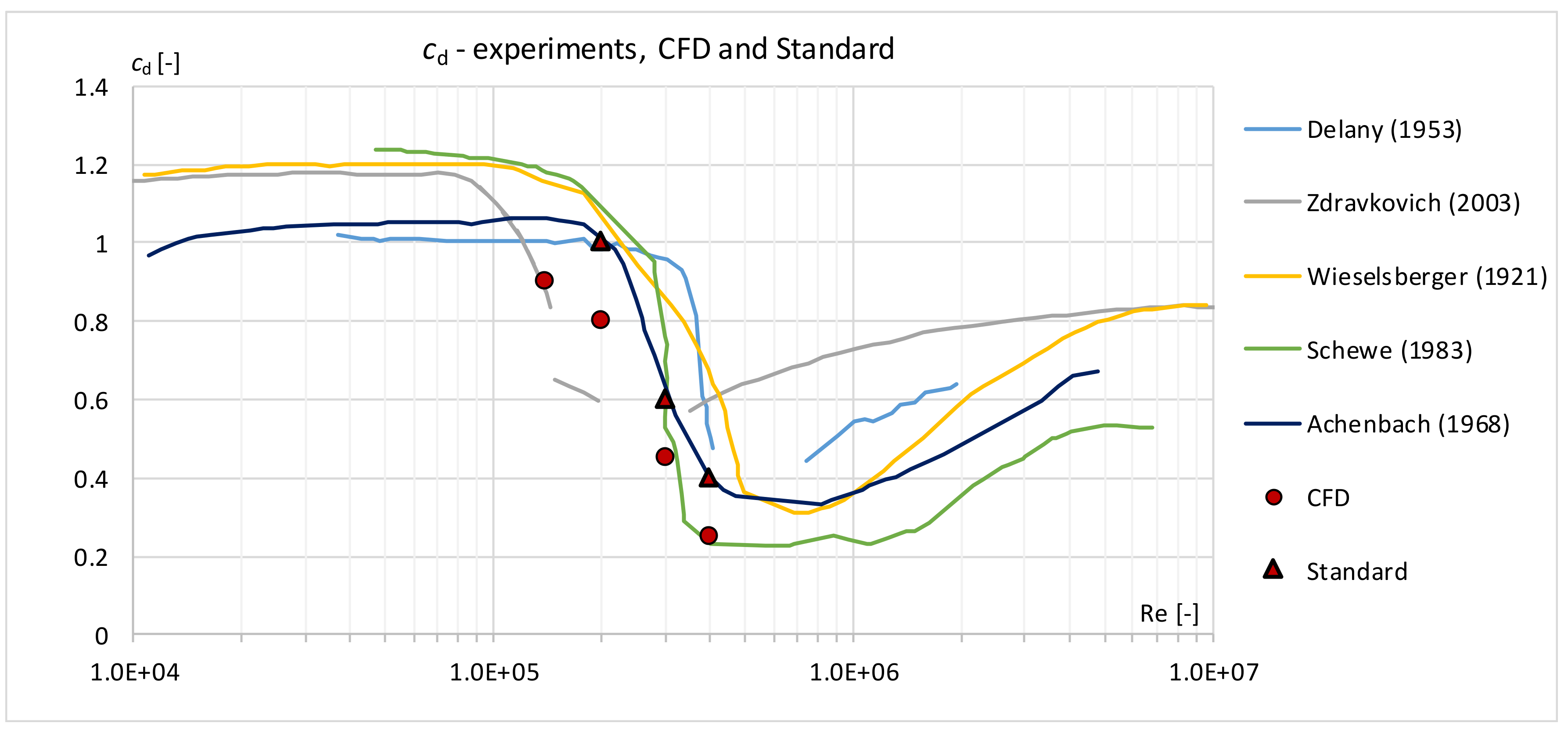 Sustainability 13 02048 g011