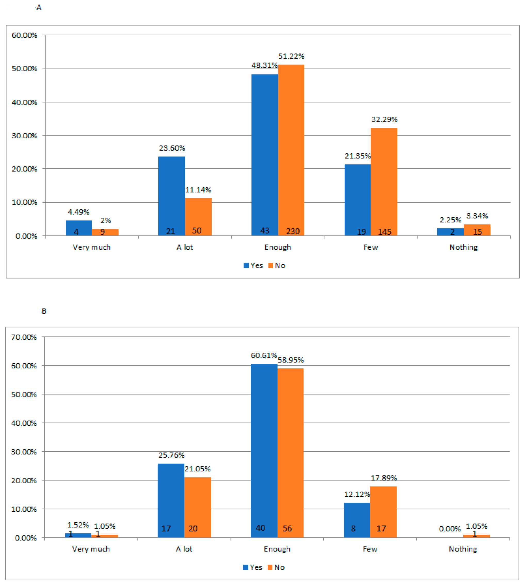 Sustainability 13 02055 g003