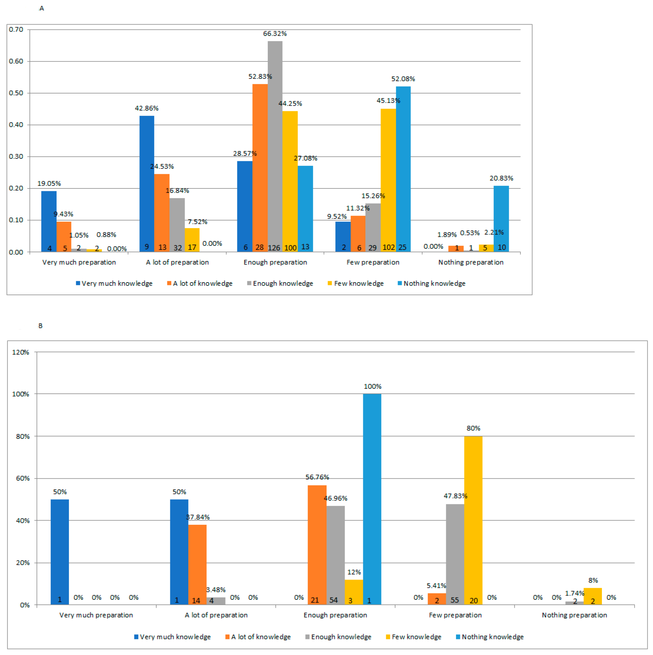 Sustainability 13 02055 g004