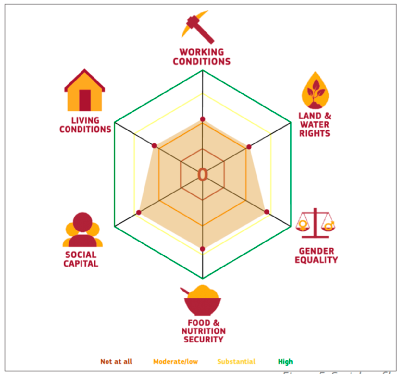 Sustainability 13 02060 g010 Sustainability 13 02060 g010