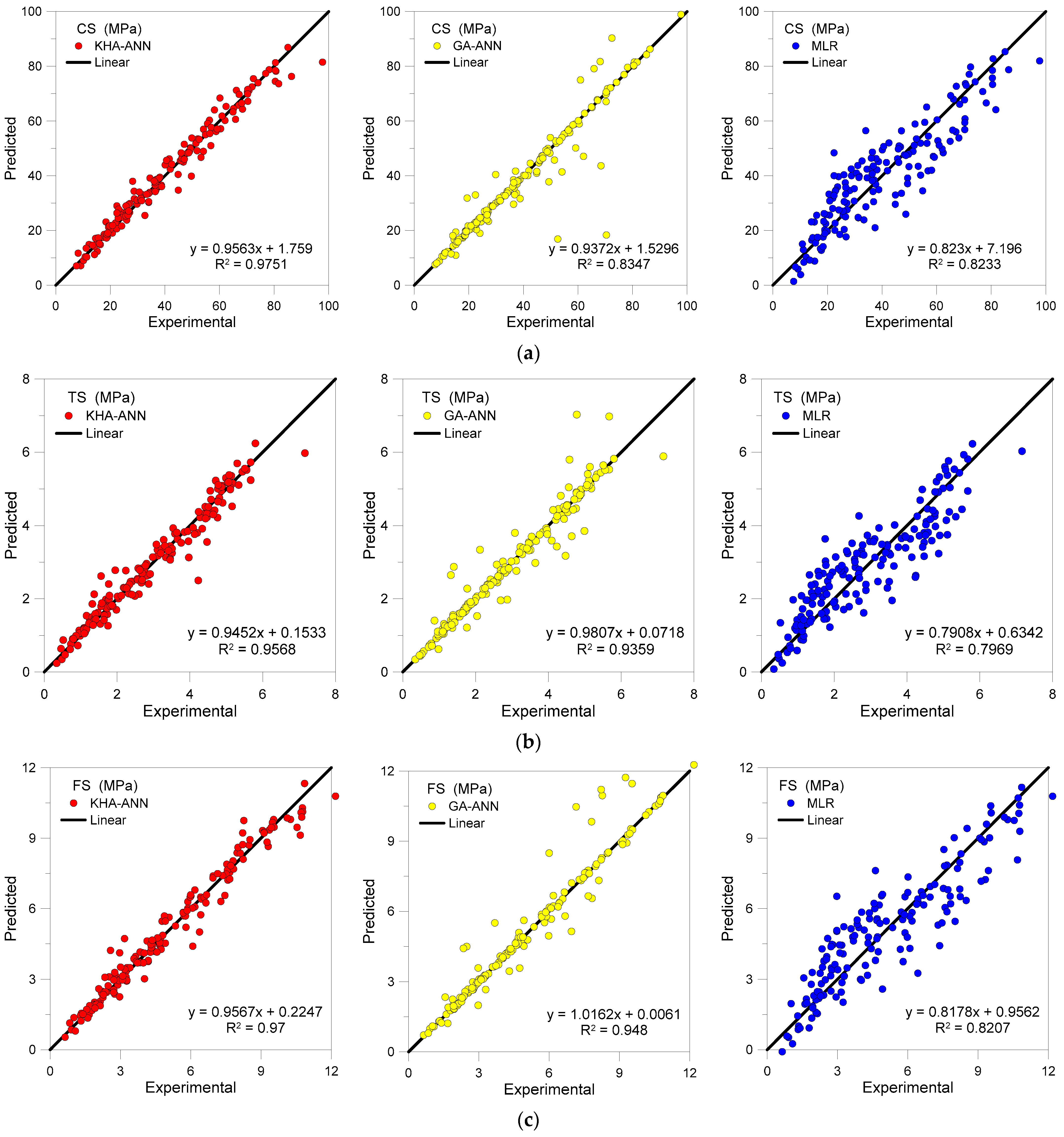 Sustainability 13 02062 g009