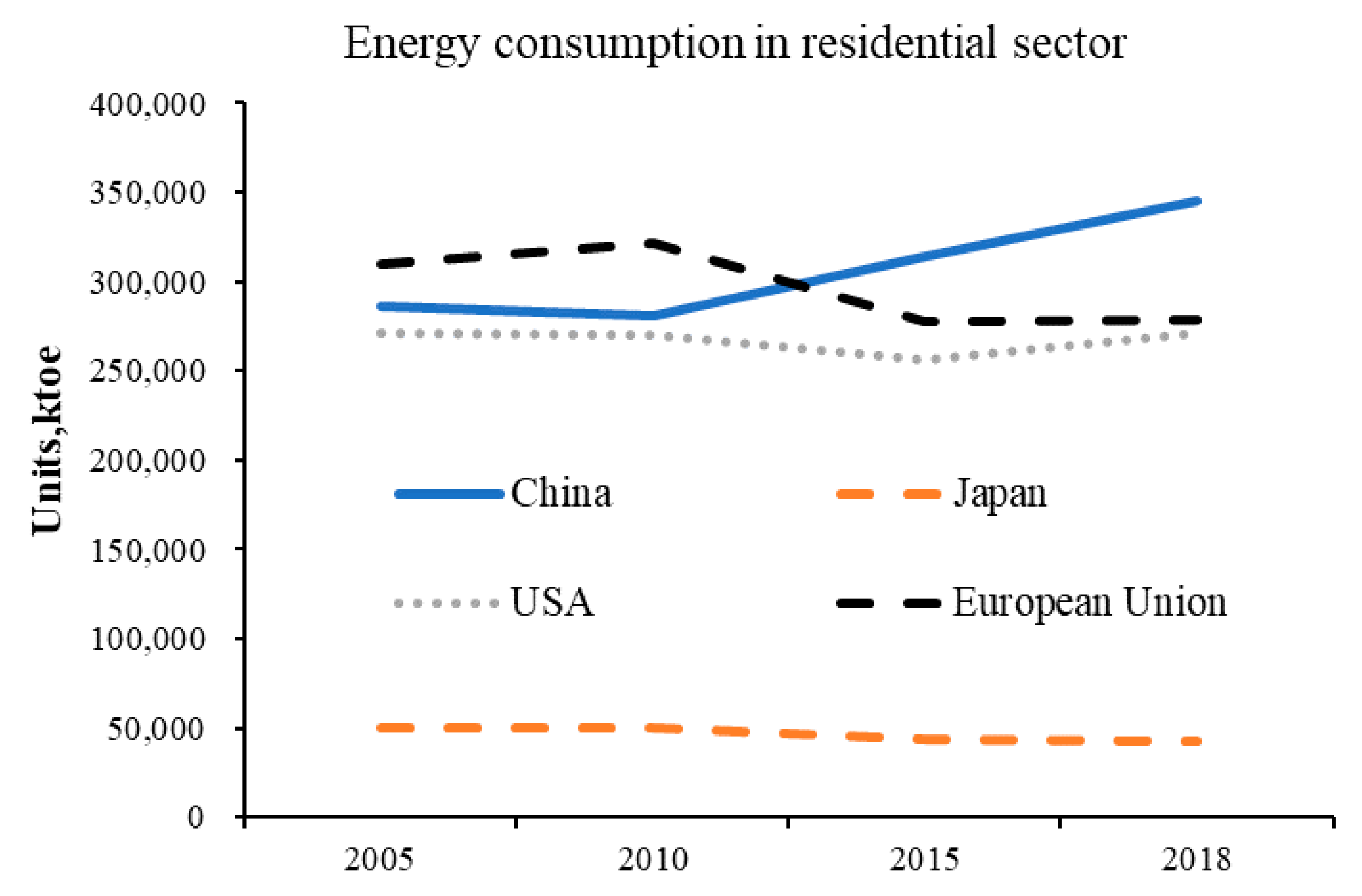 Sustainability 13 02070 g001